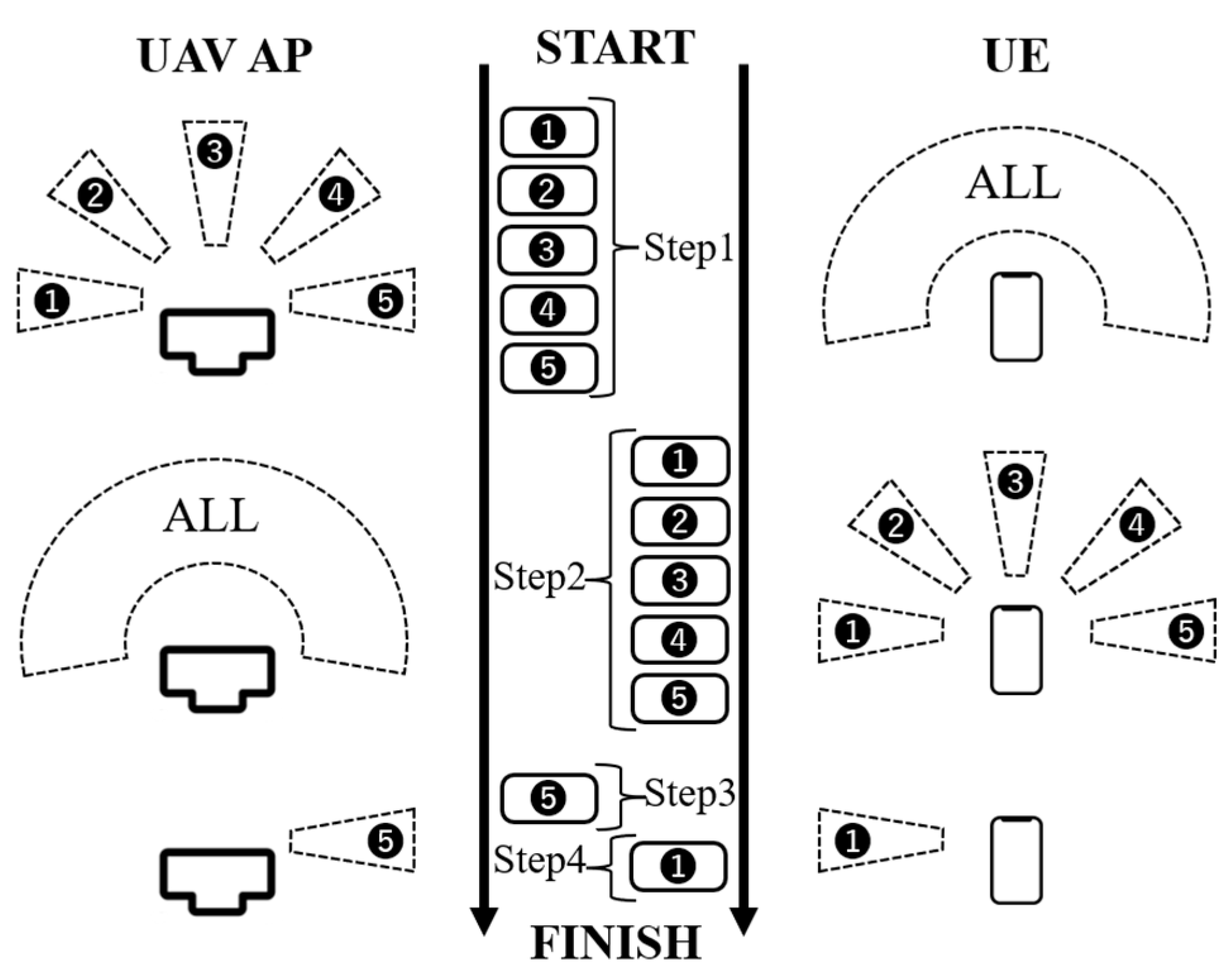 Futureinternet 16 00005 g002