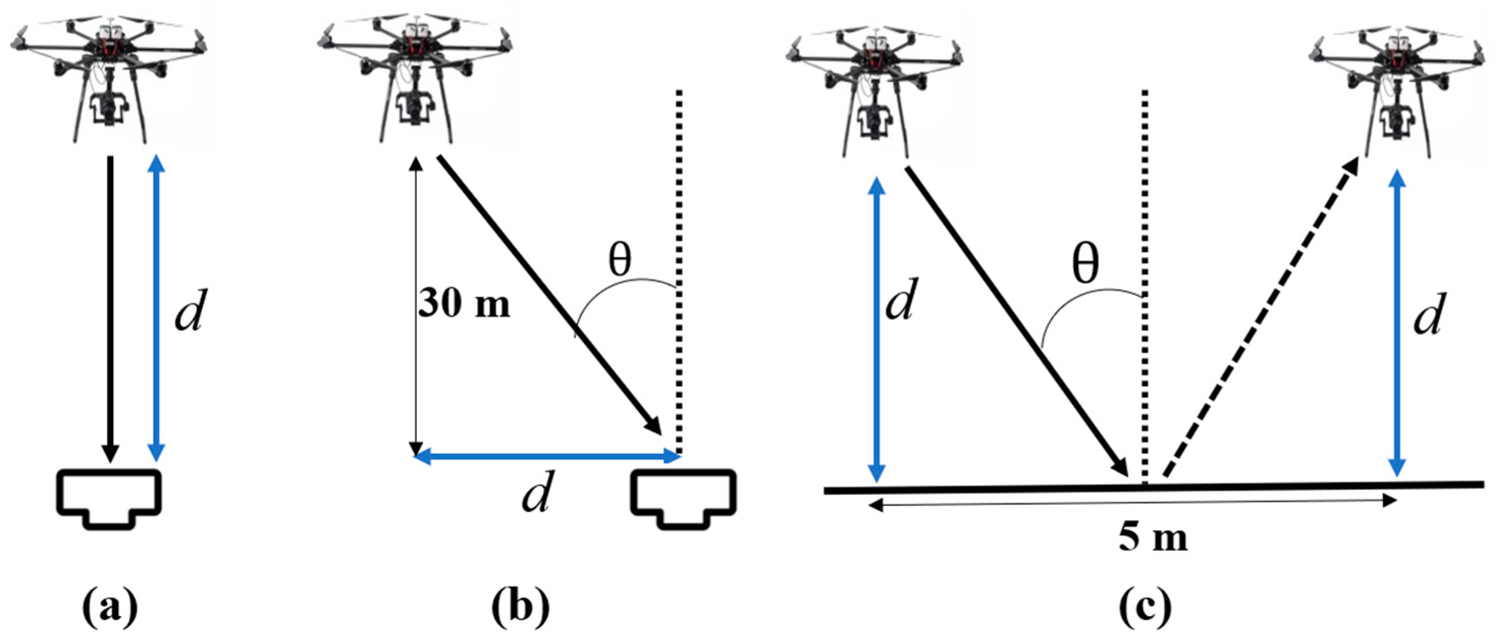 Futureinternet 16 00005 g008