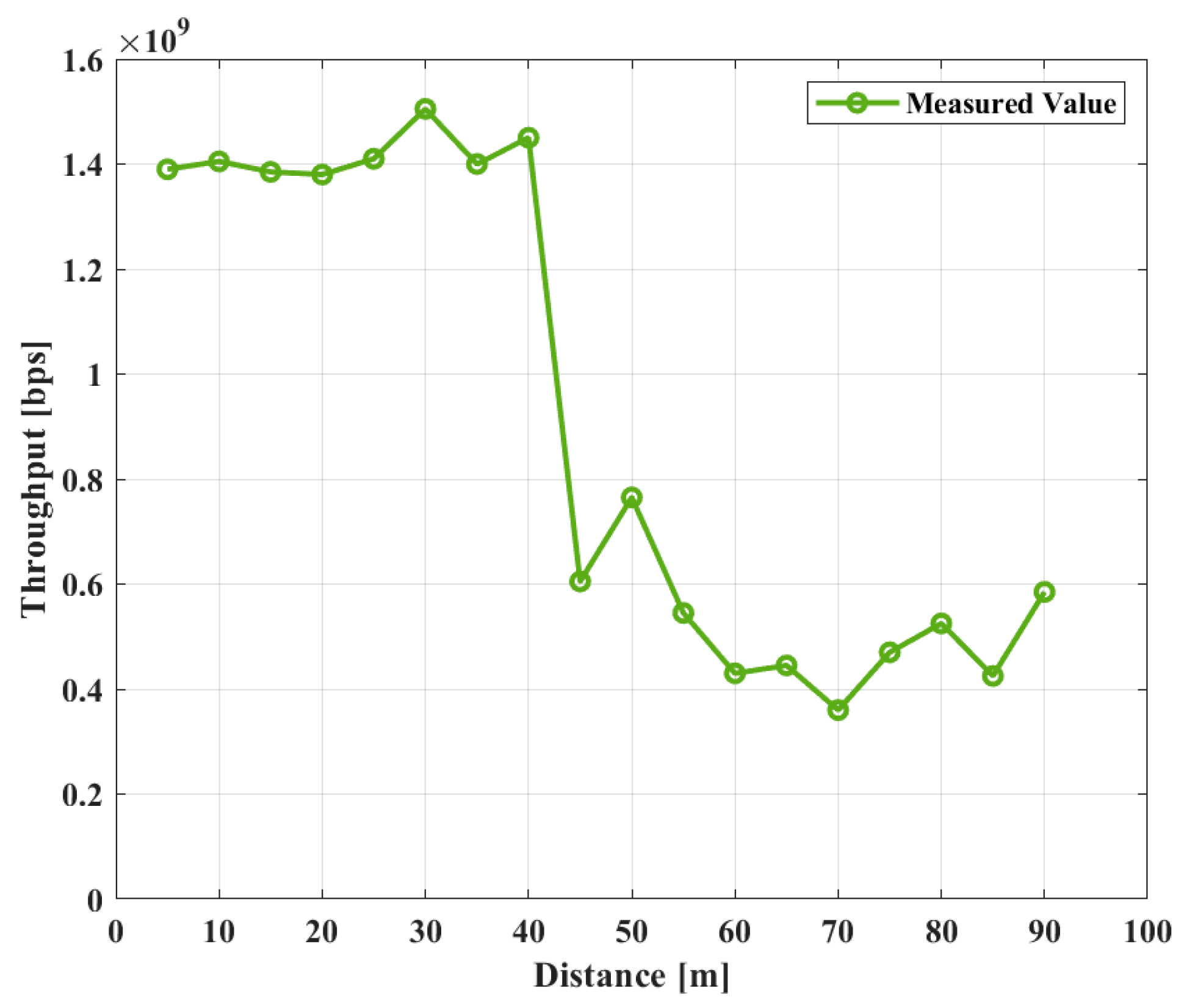 Futureinternet 16 00005 g009