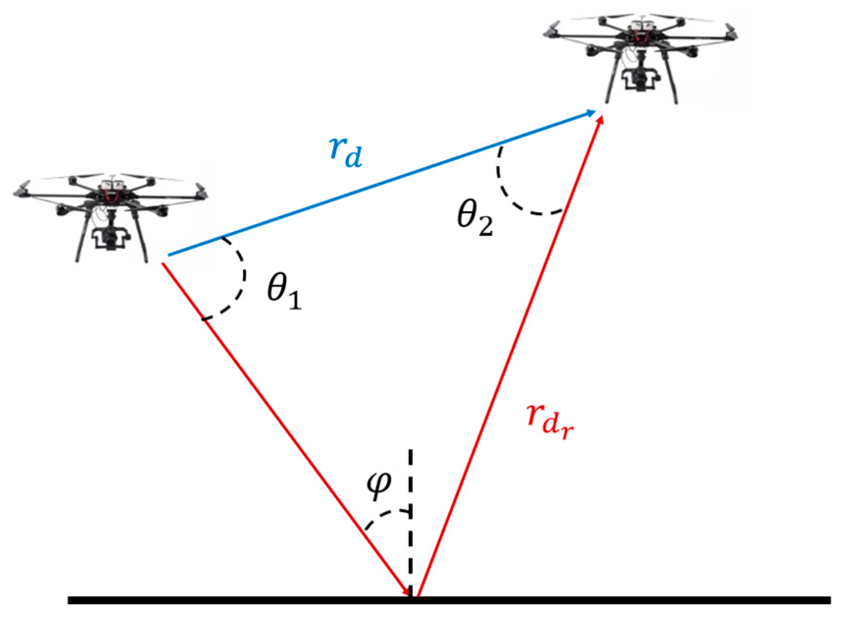 Futureinternet 16 00005 g014