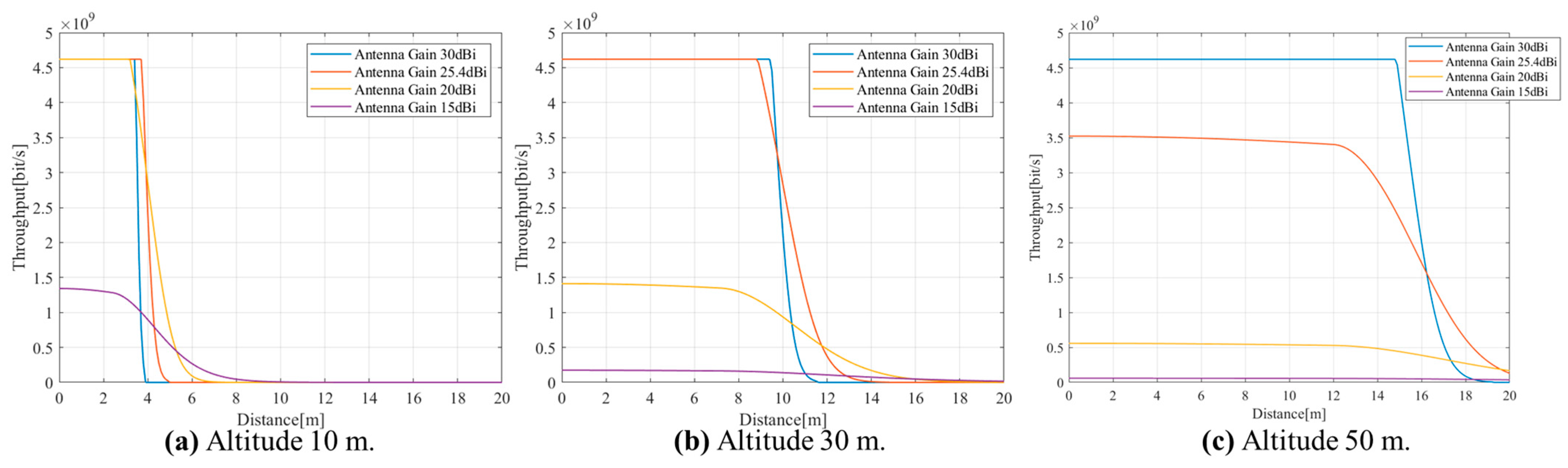 Futureinternet 16 00005 g017