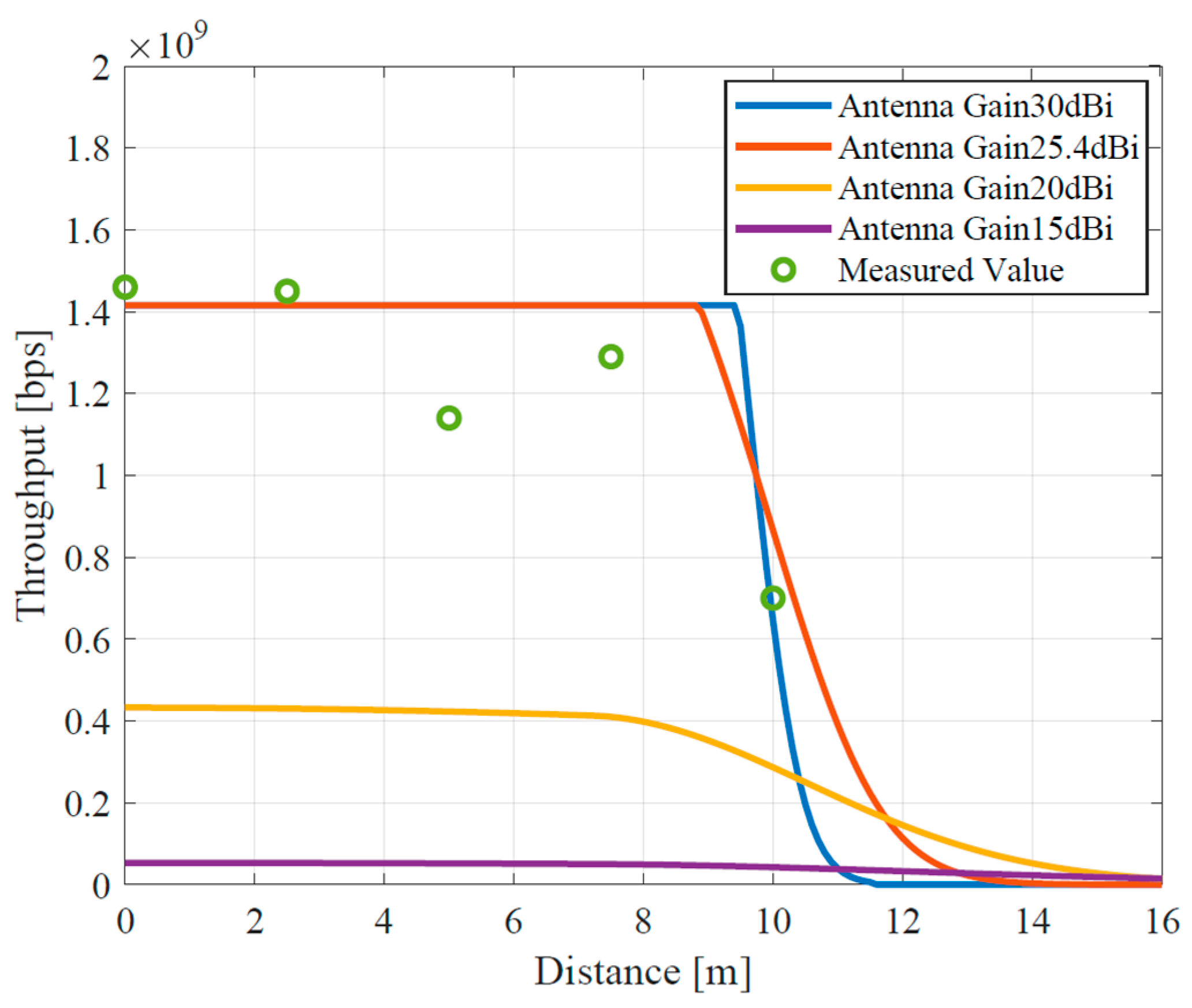 Futureinternet 16 00005 g020
