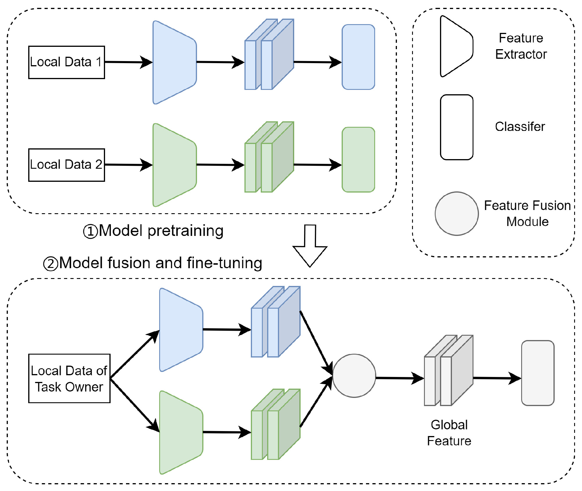 Futureinternet 16 00006 g002