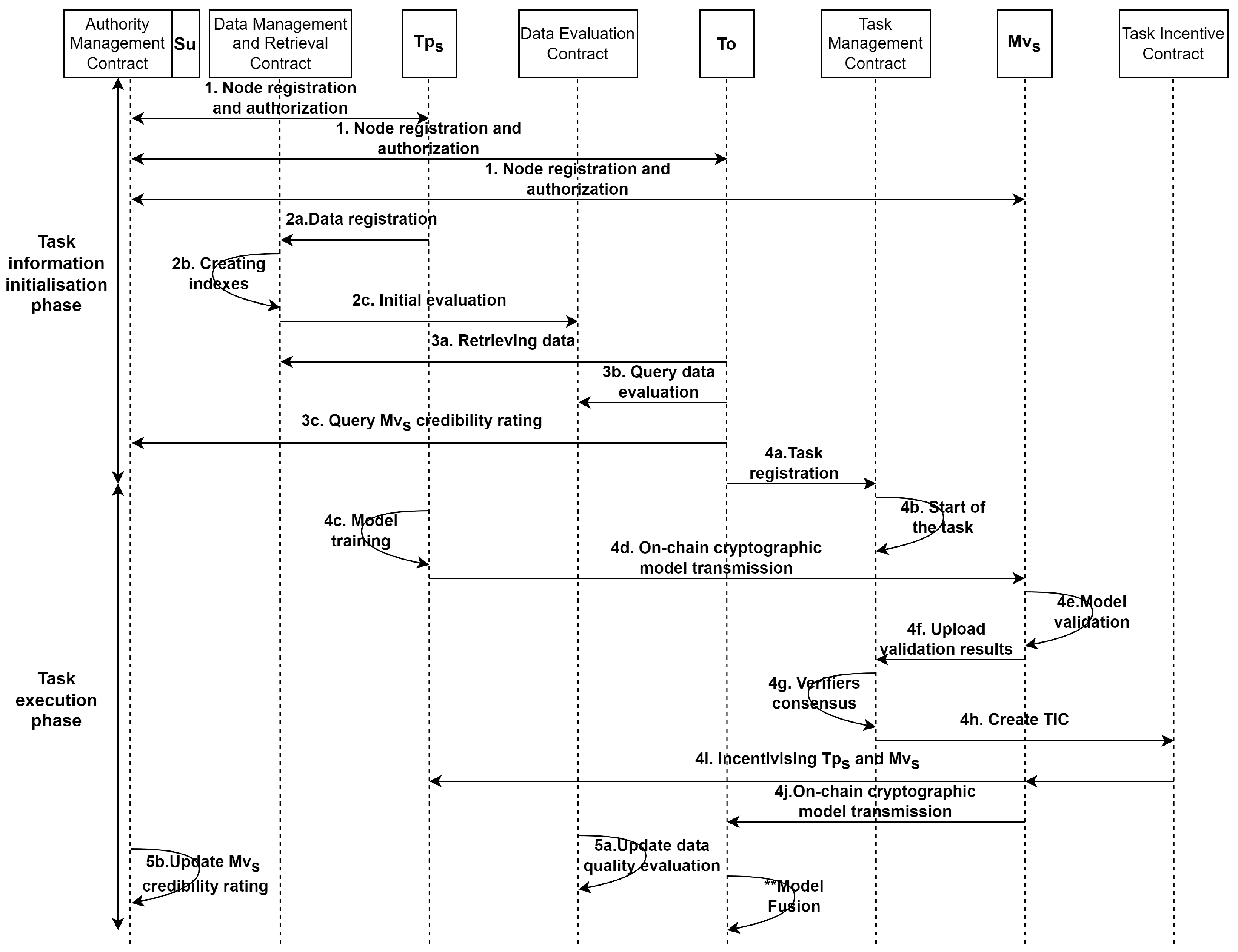 Futureinternet 16 00006 g003