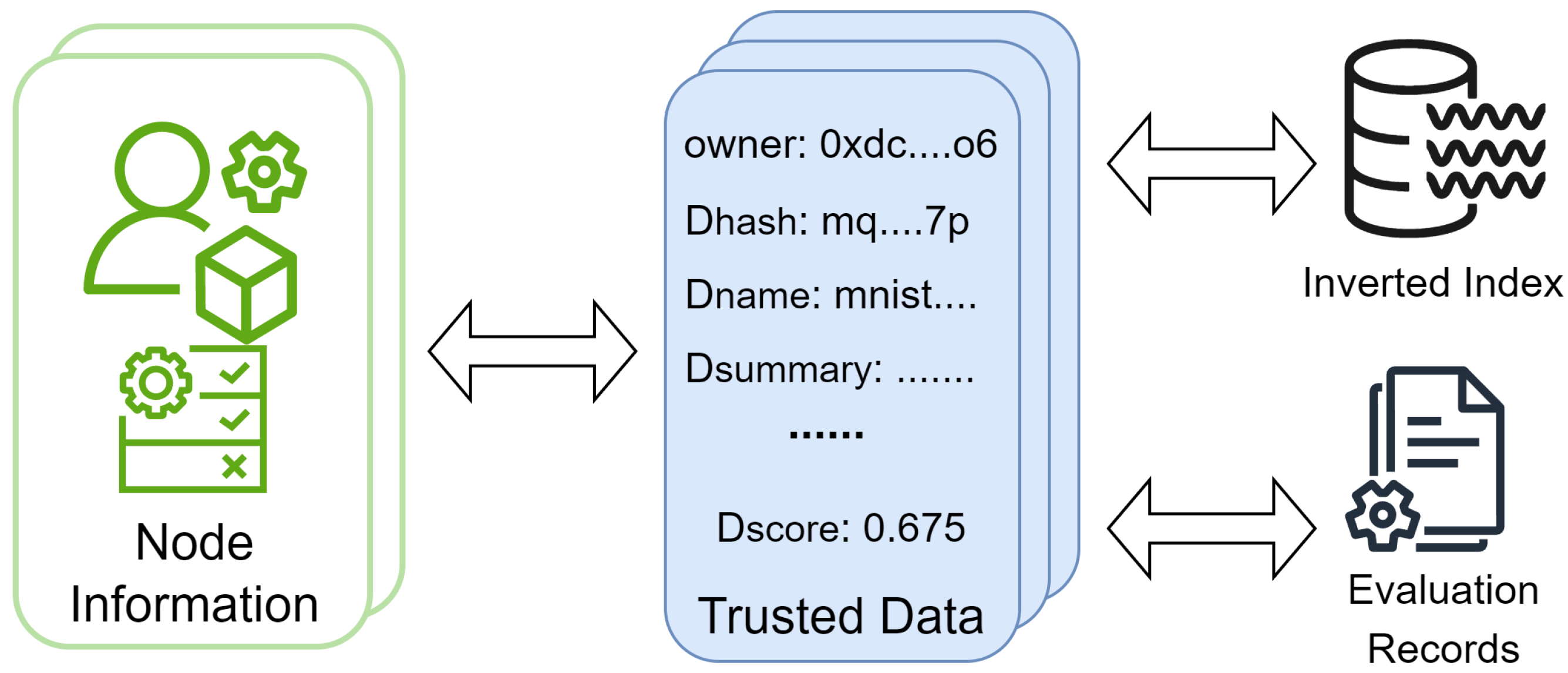 Futureinternet 16 00006 g004
