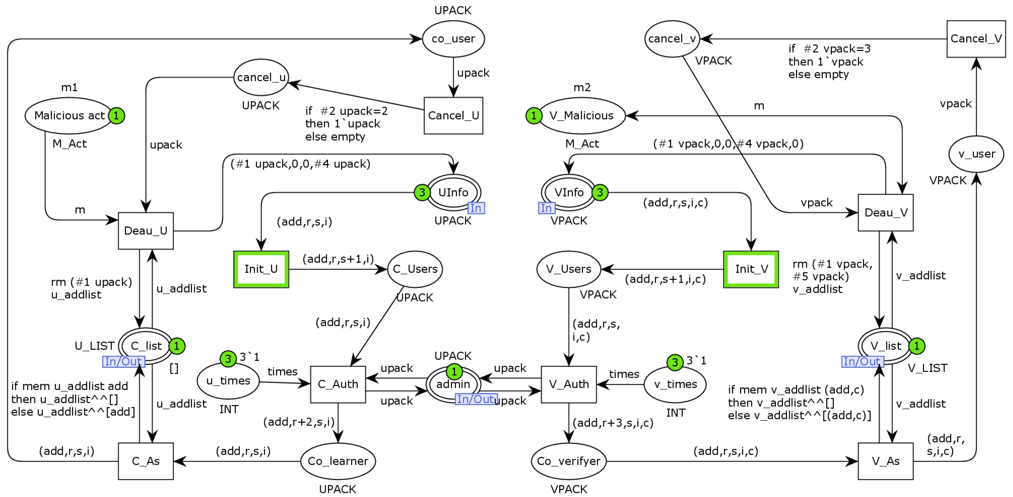 Futureinternet 16 00006 g008