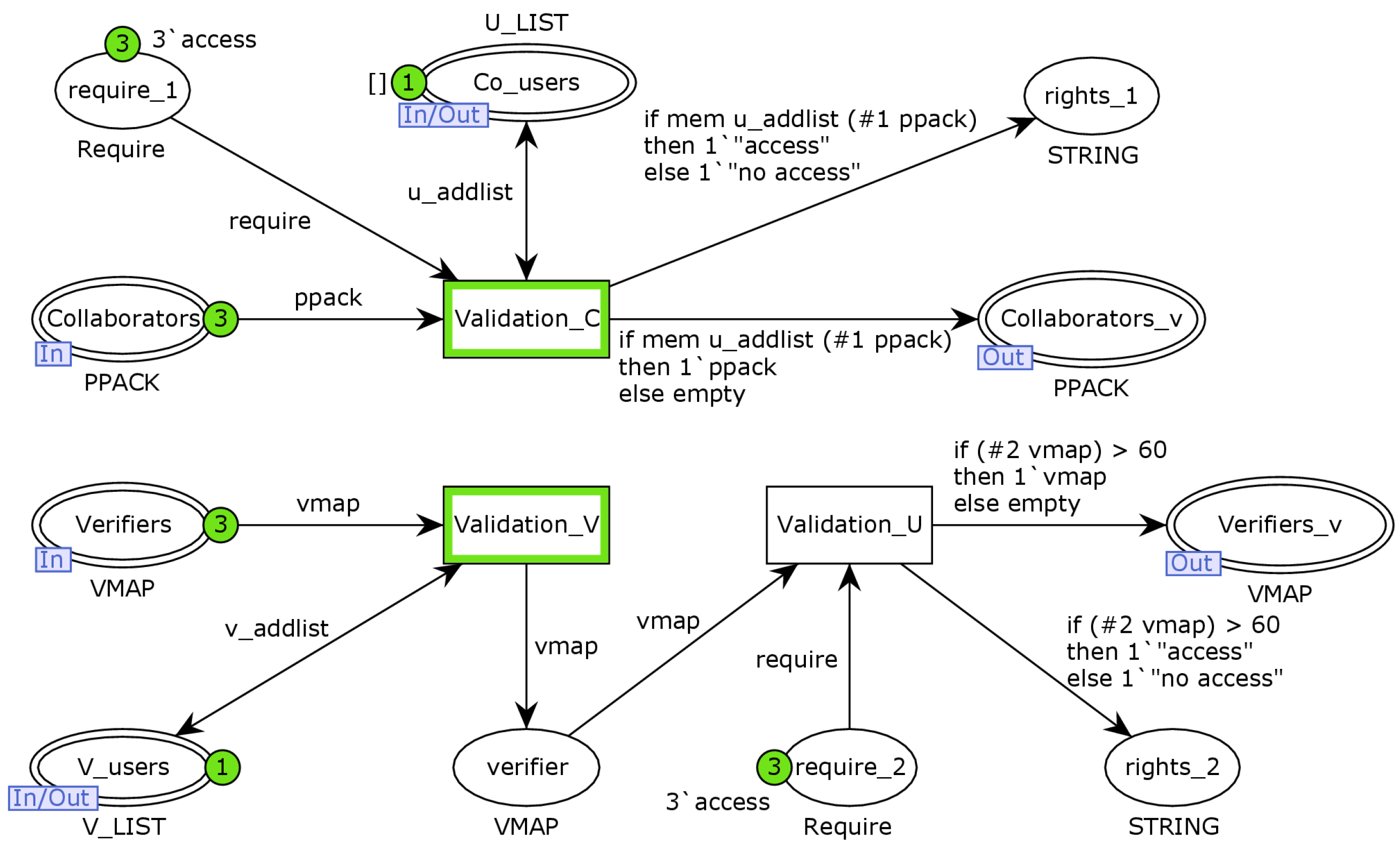 Futureinternet 16 00006 g009
