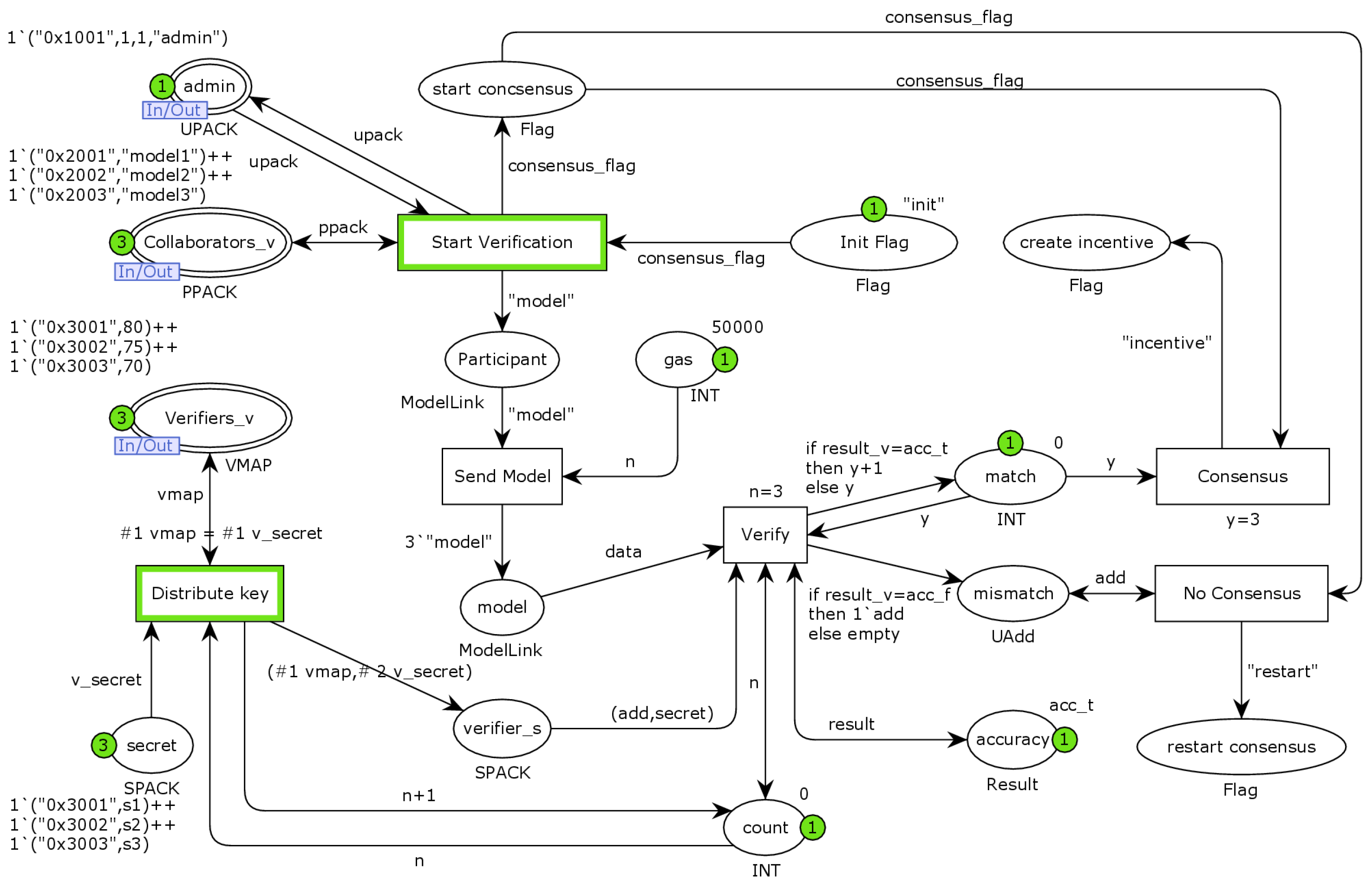 Futureinternet 16 00006 g010