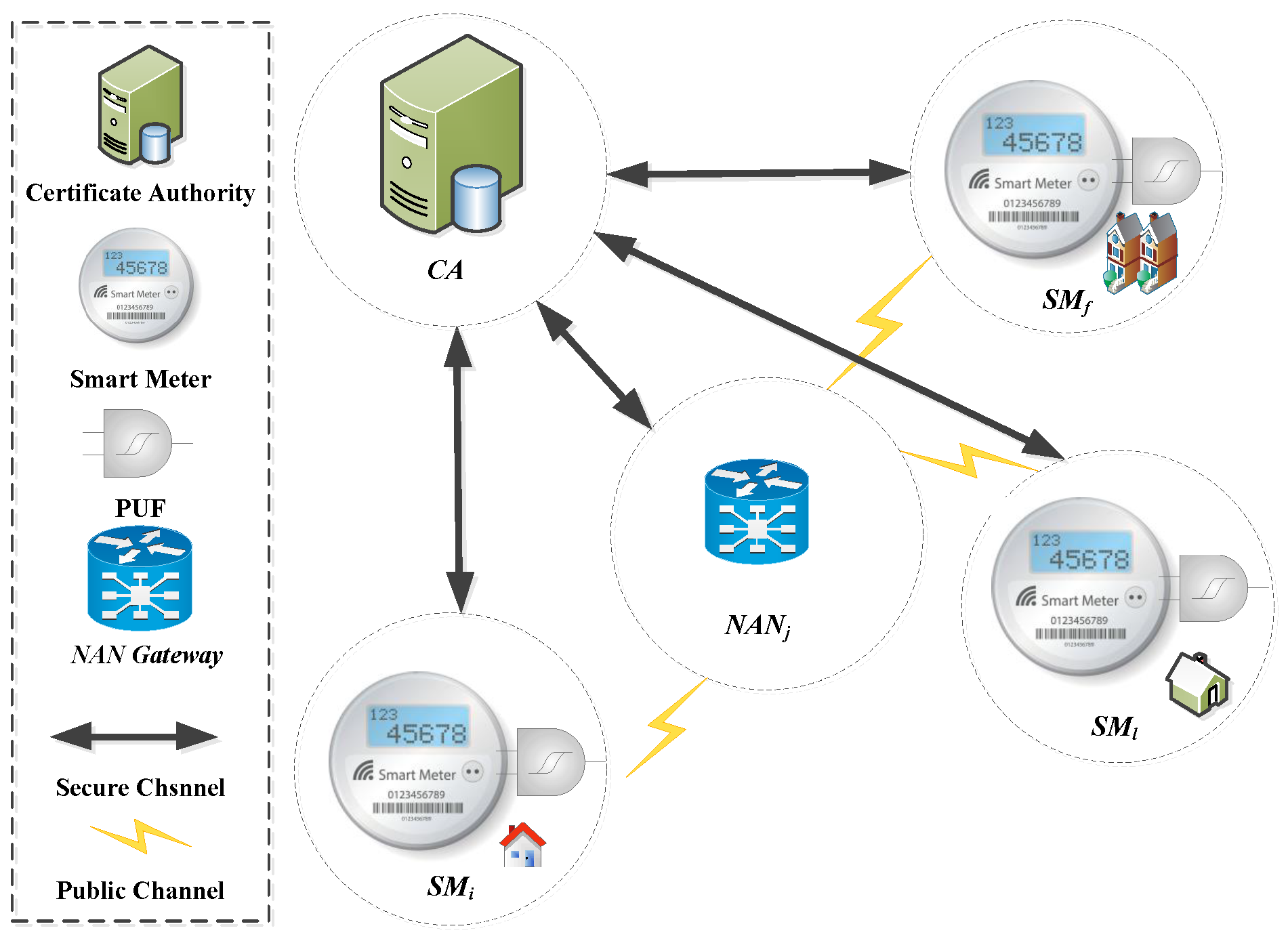 Futureinternet 16 00009 g001