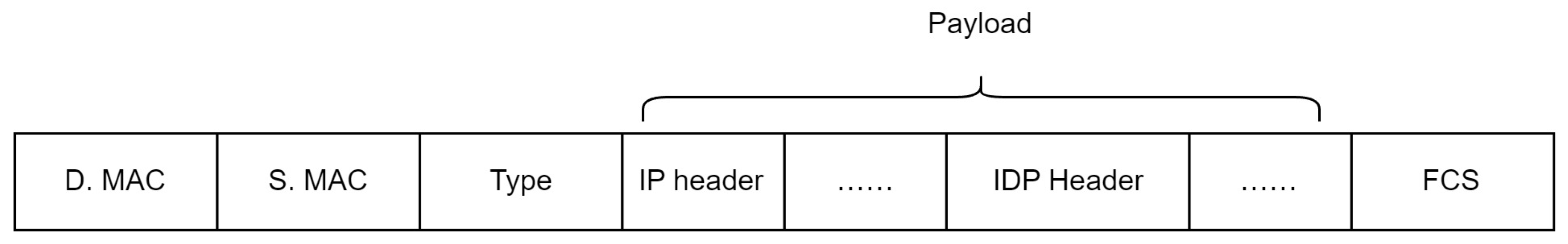 Futureinternet 16 00011 g001