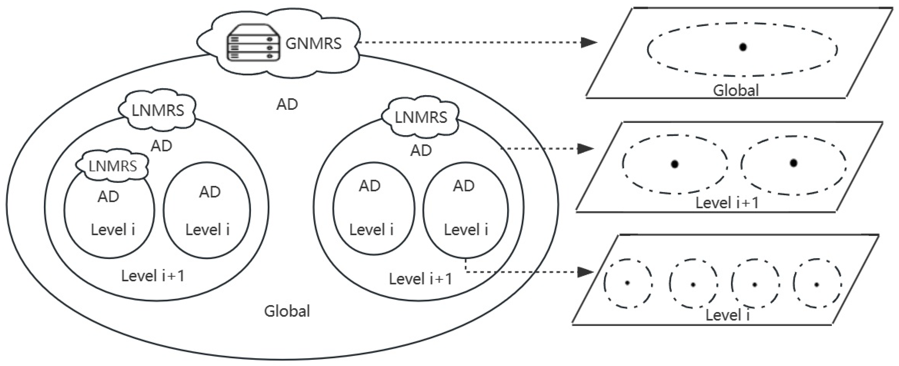 Futureinternet 16 00011 g002