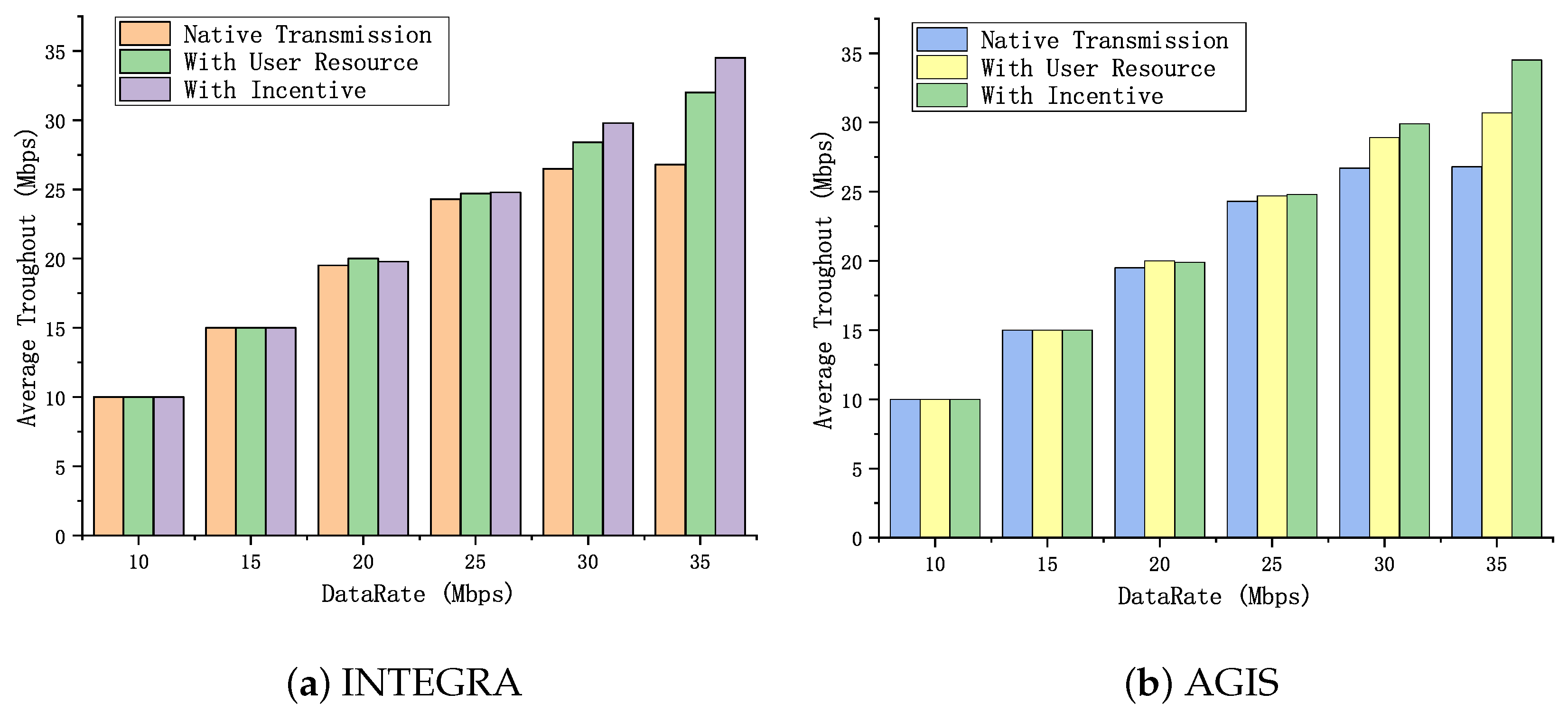 Futureinternet 16 00011 g008