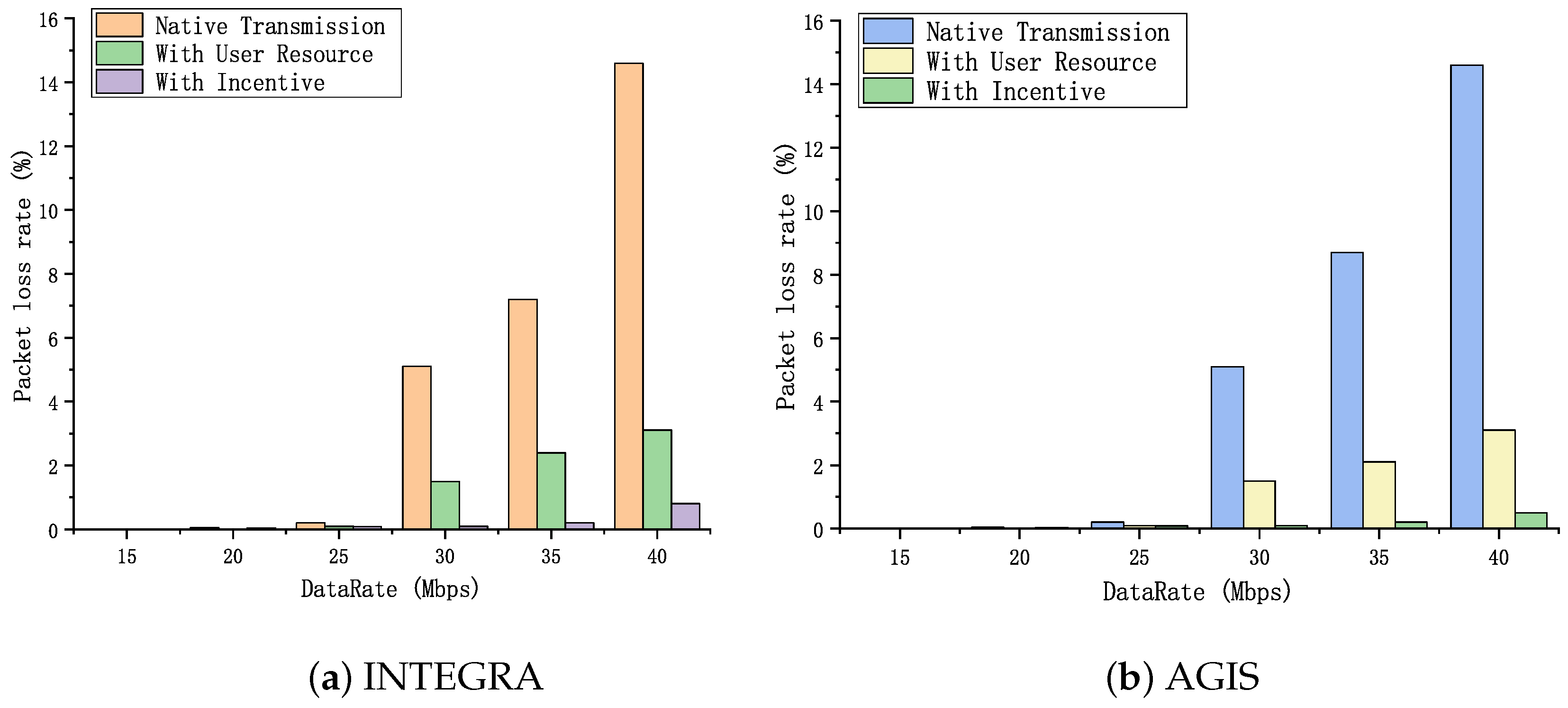 Futureinternet 16 00011 g009