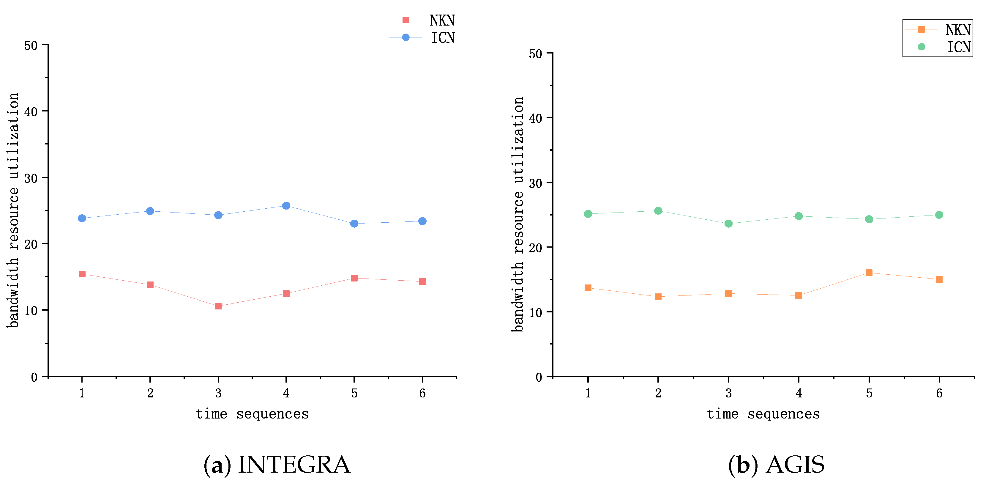 Futureinternet 16 00011 g011