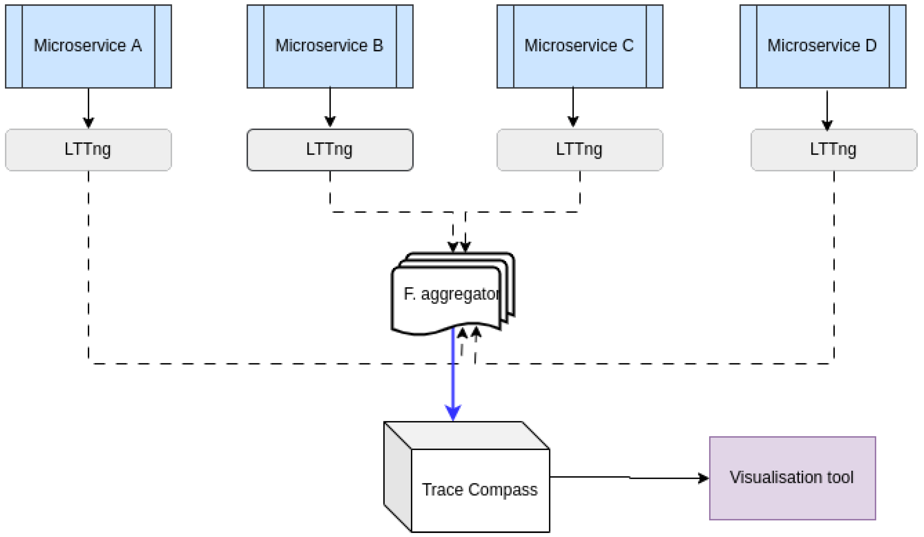 Futureinternet 16 00013 g001