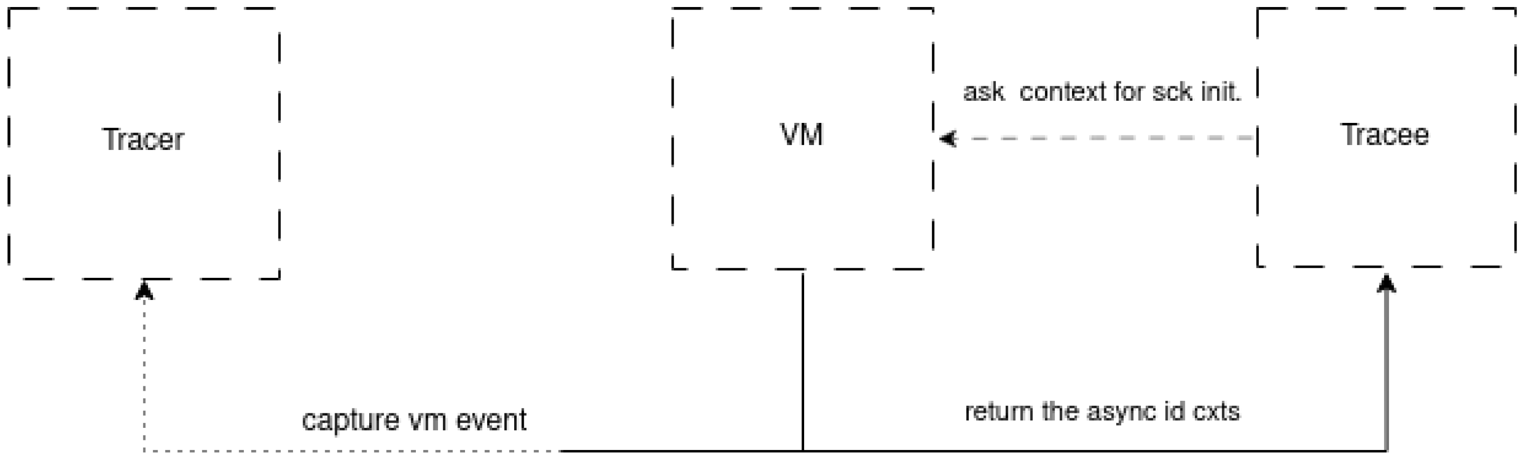 Futureinternet 16 00013 g002