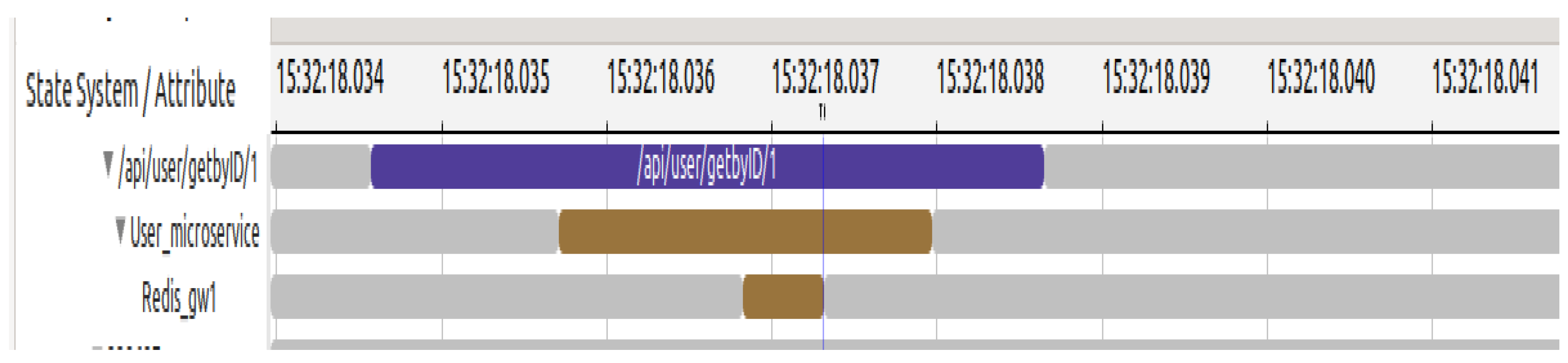 Futureinternet 16 00013 g007