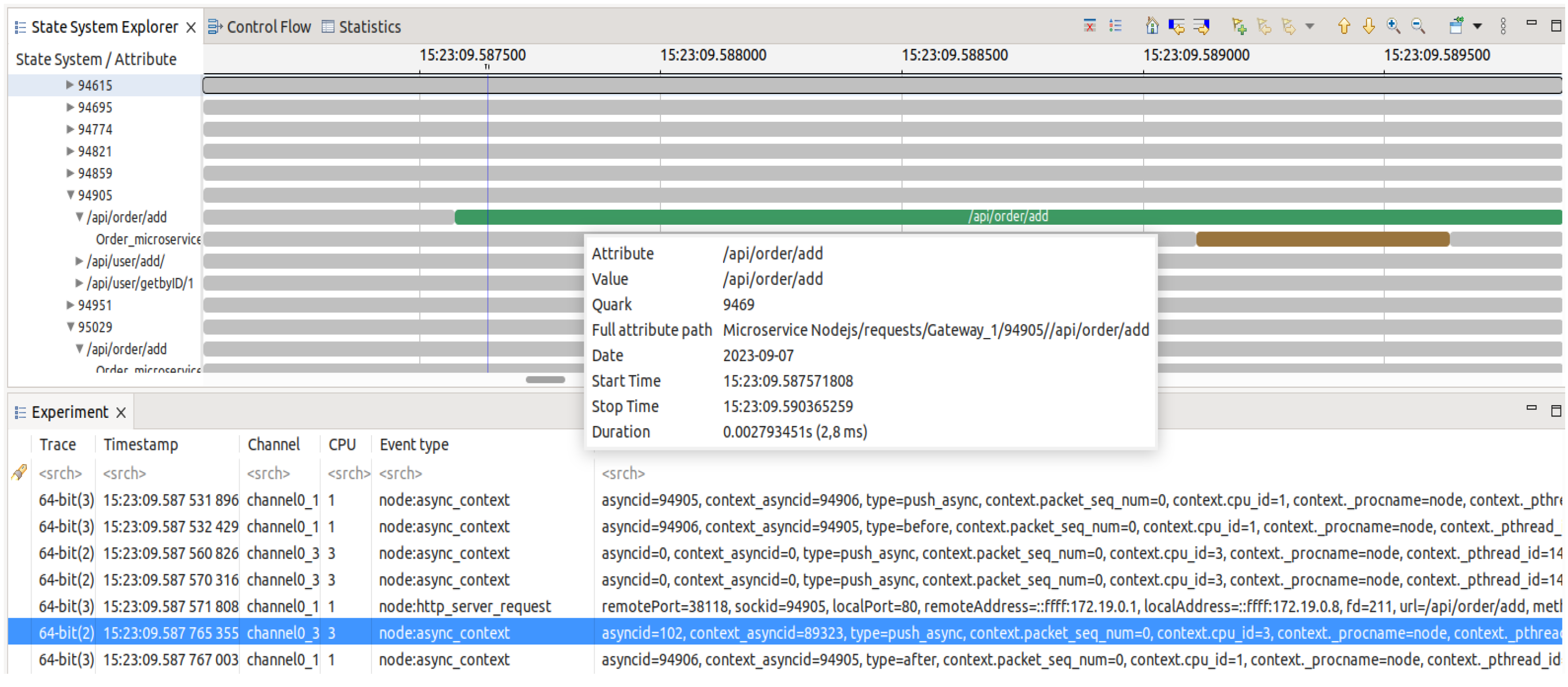 Futureinternet 16 00013 g008