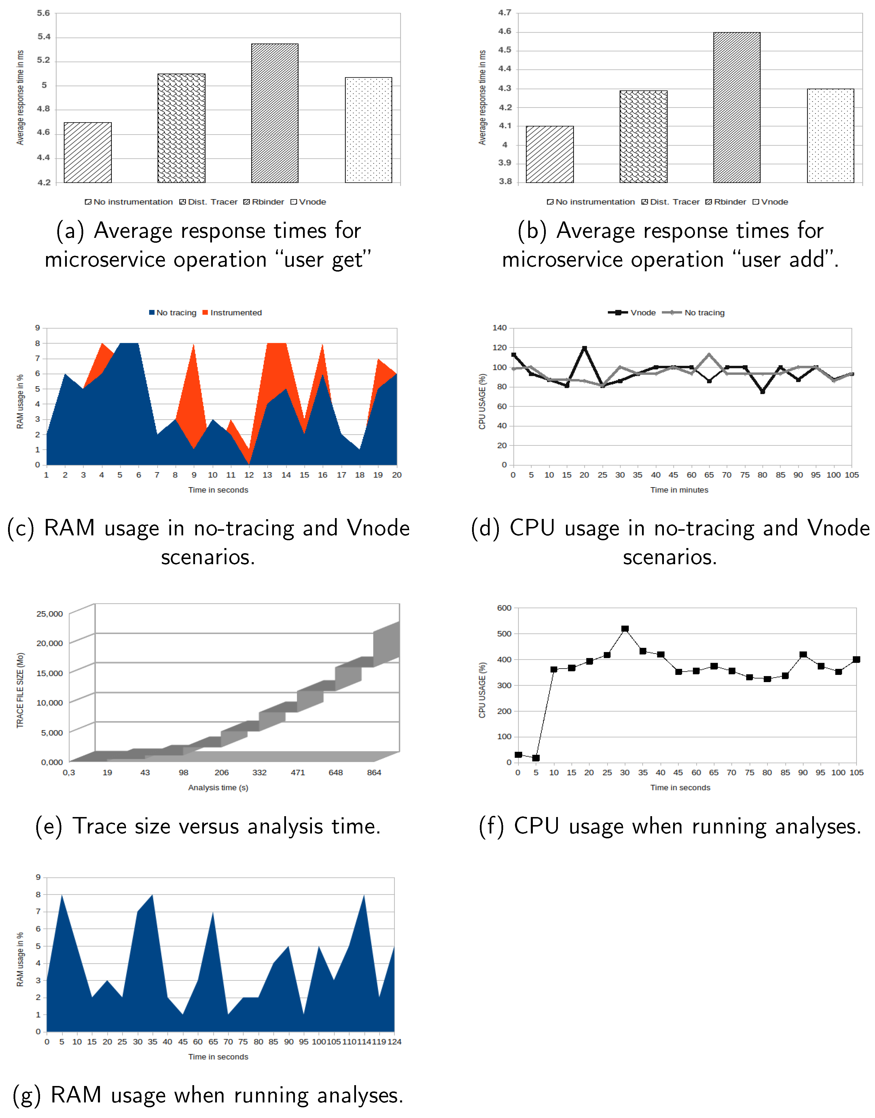 Futureinternet 16 00013 g011