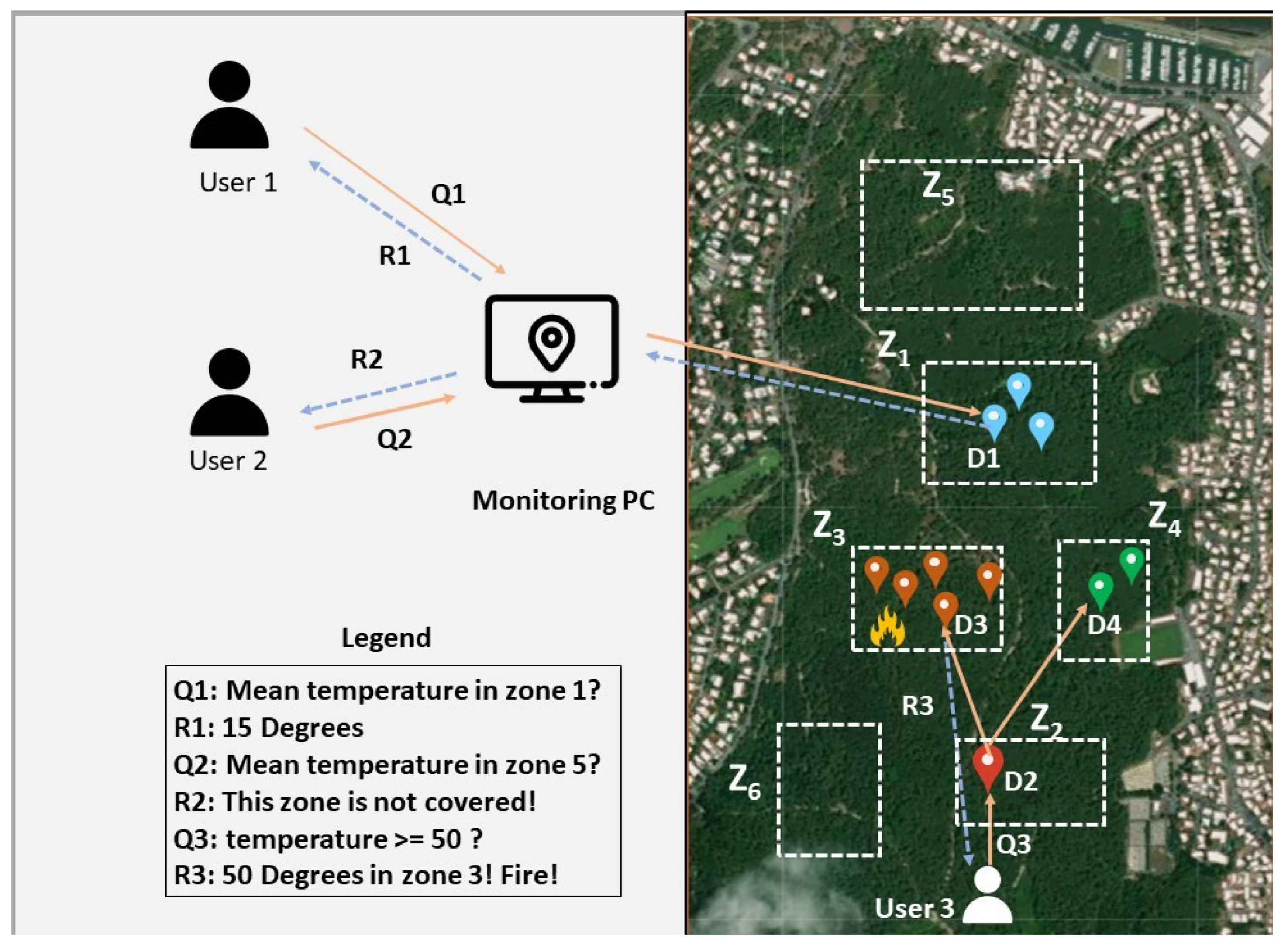 Futureinternet 16 00015 g001