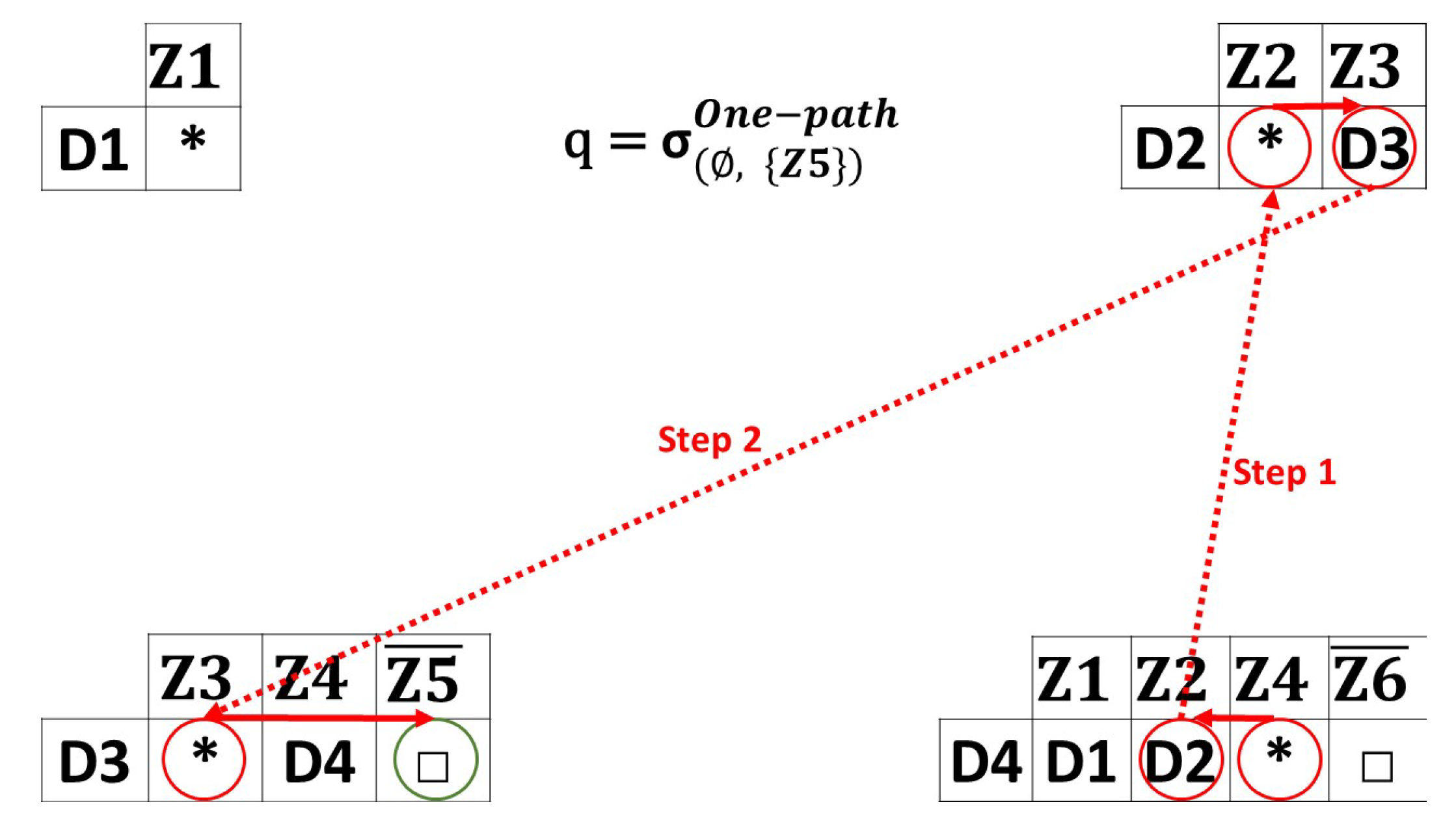 Futureinternet 16 00015 g005