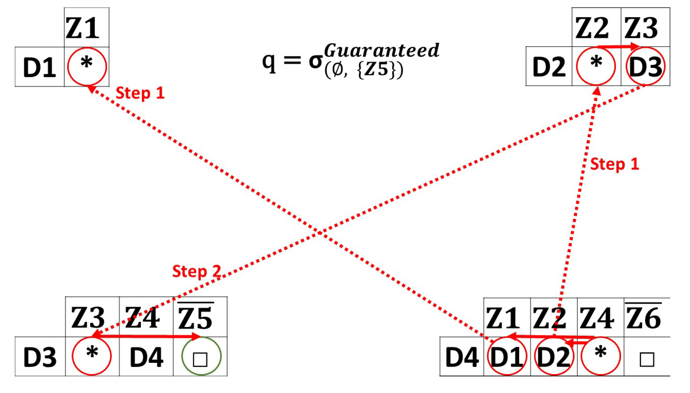 Futureinternet 16 00015 g007