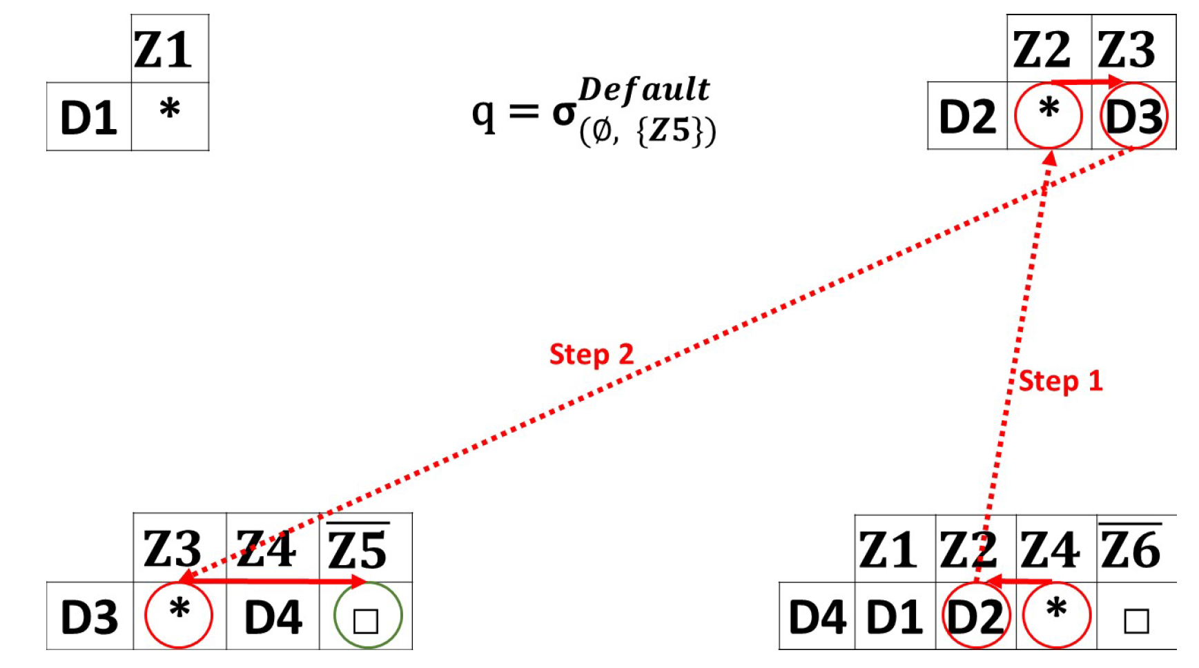 Futureinternet 16 00015 g008