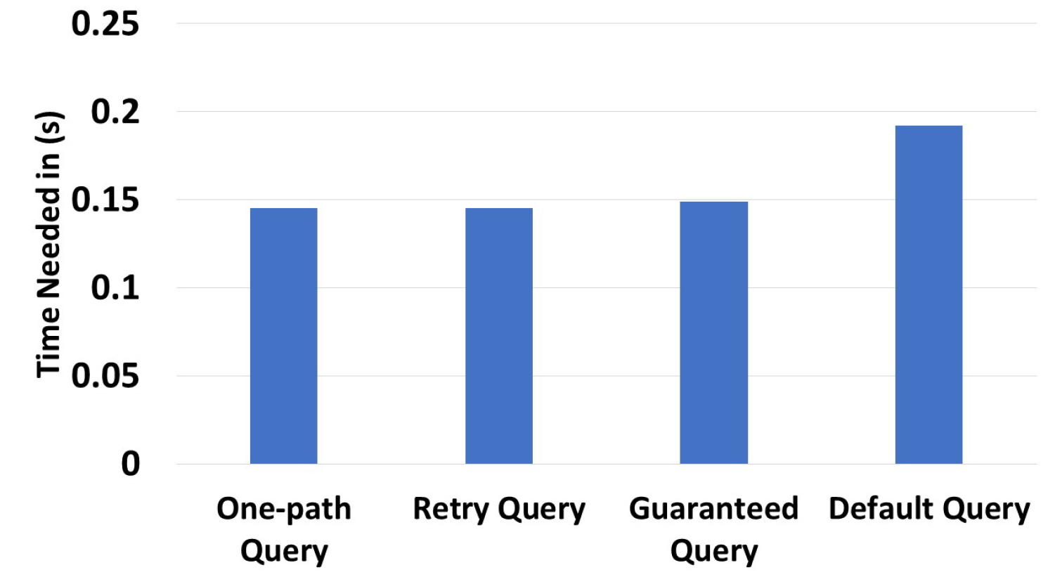 Futureinternet 16 00015 g013