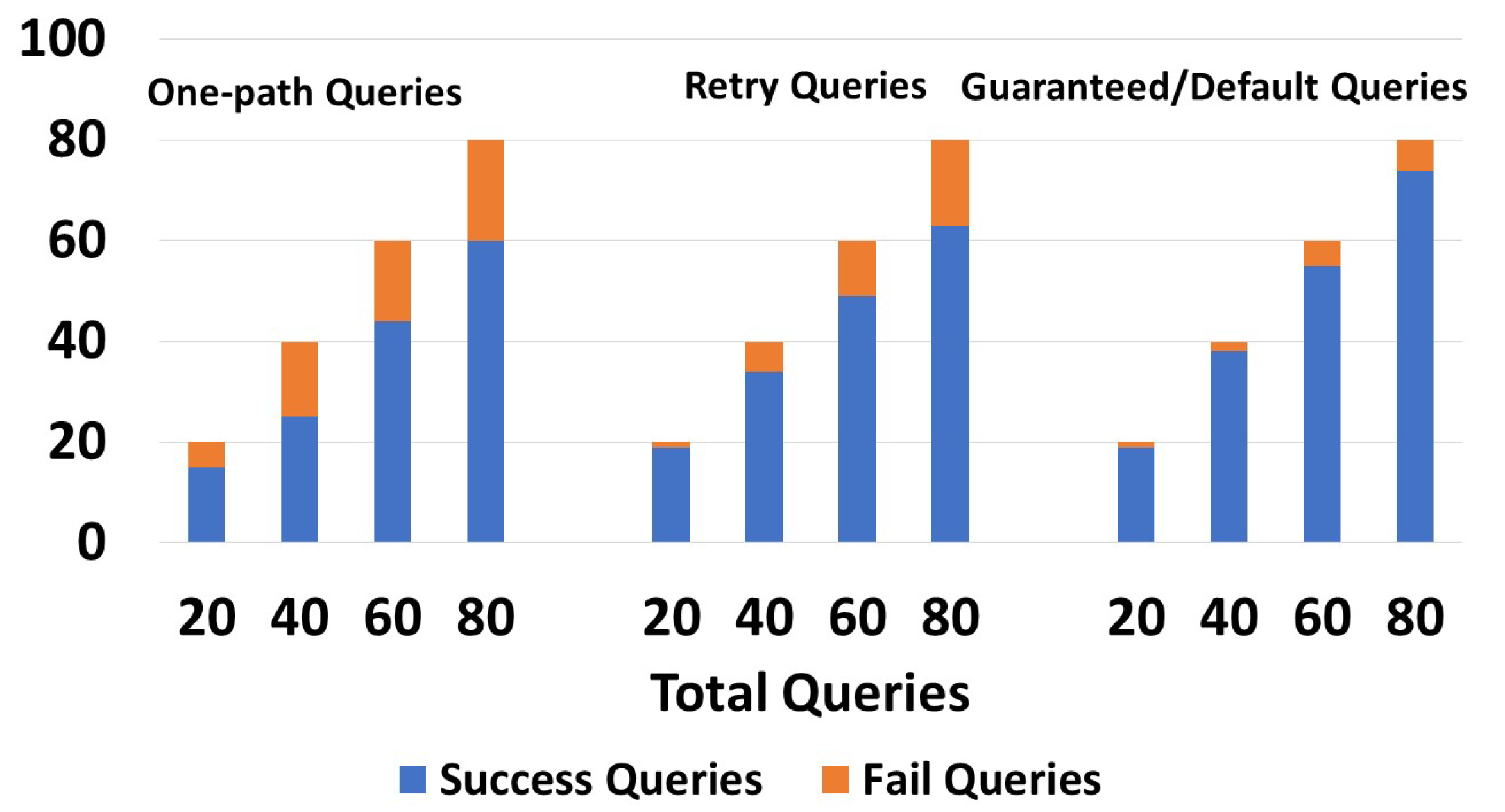 Futureinternet 16 00015 g017