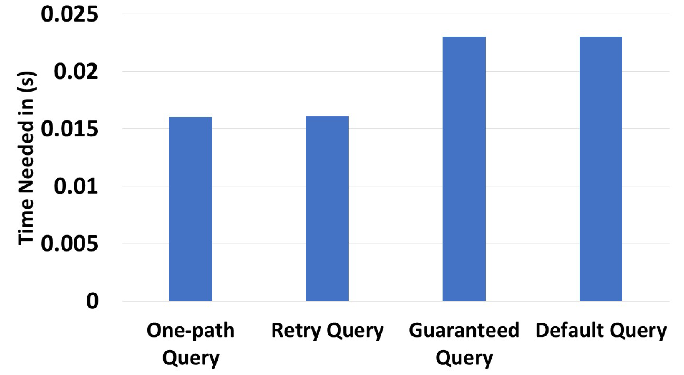Futureinternet 16 00015 g018