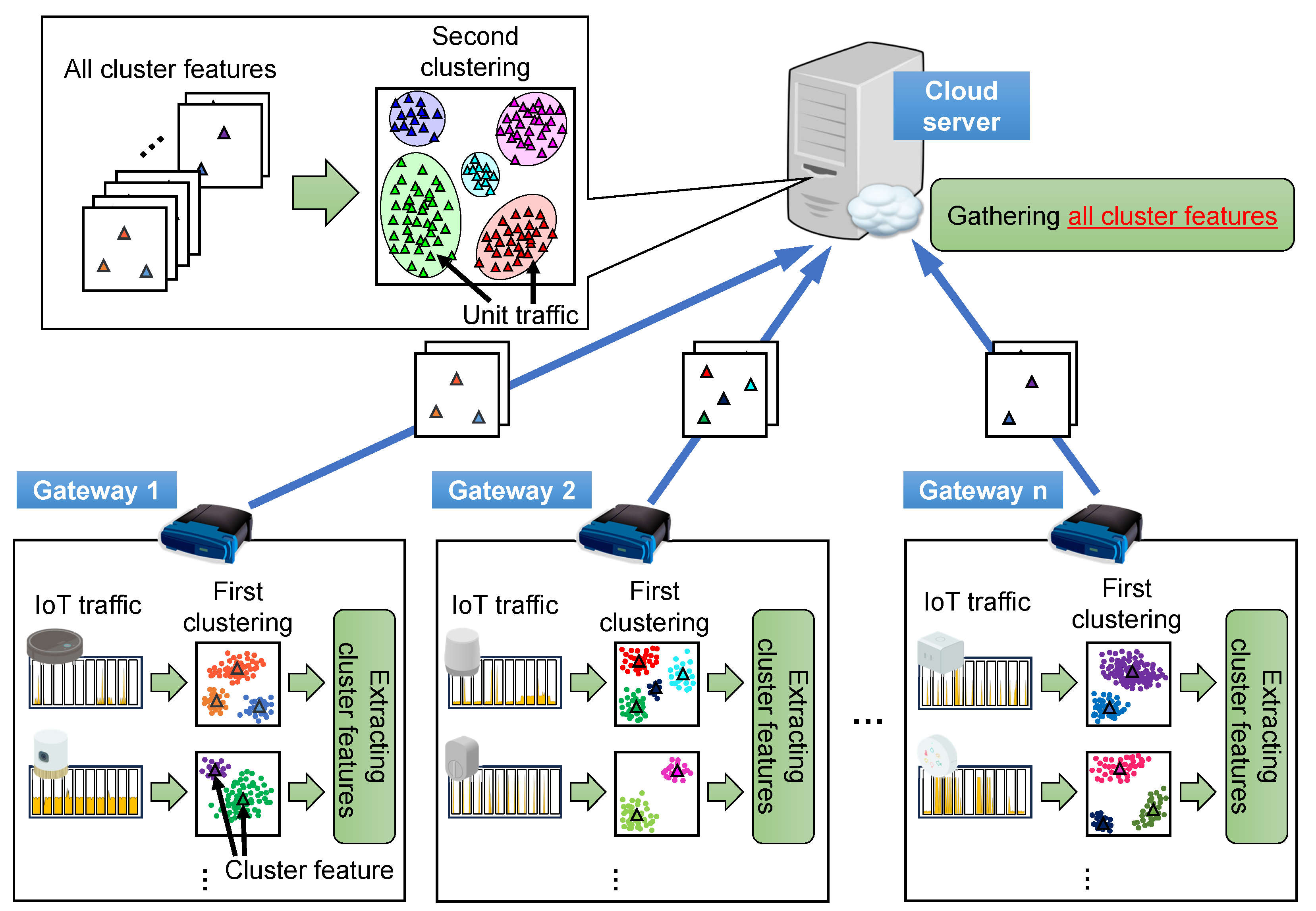 Futureinternet 16 00017 g001