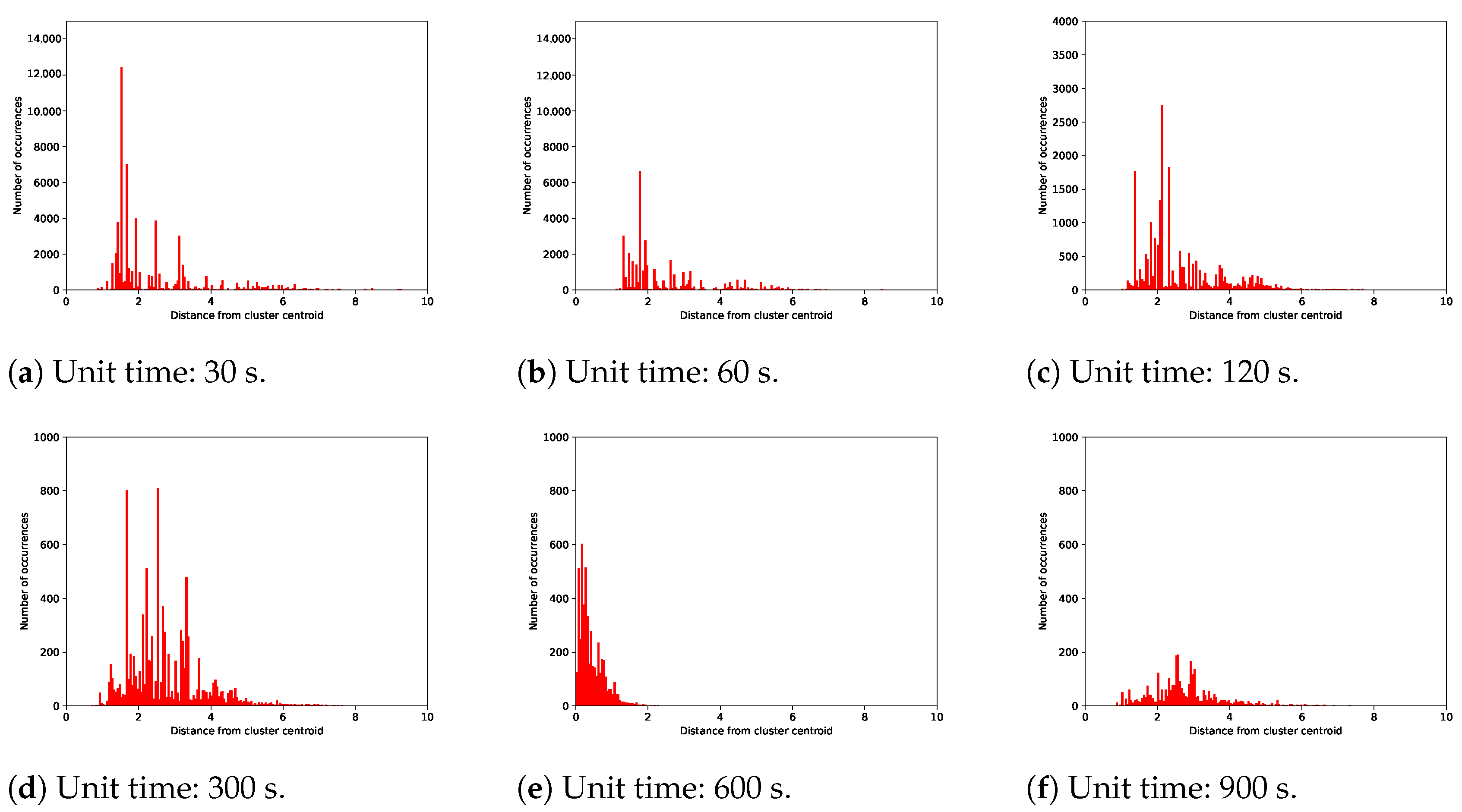 Futureinternet 16 00017 g008