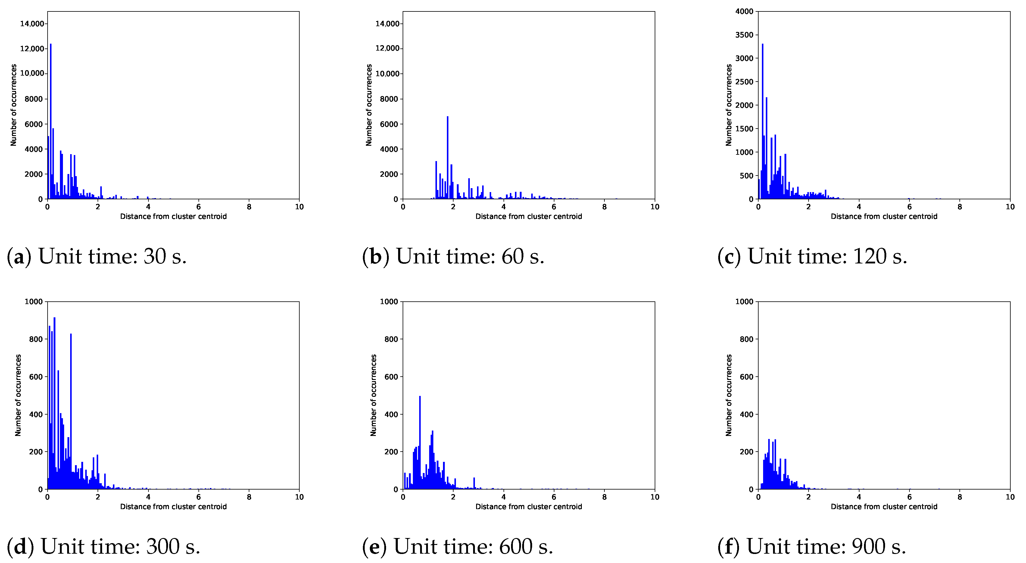 Futureinternet 16 00017 g009