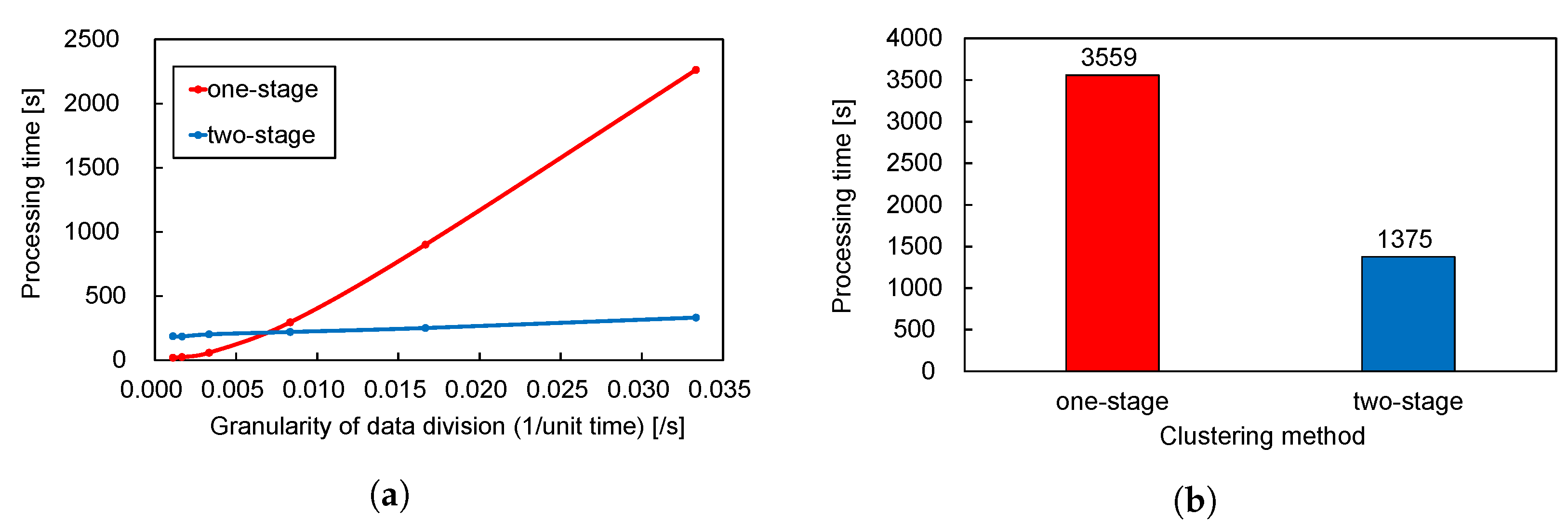 Futureinternet 16 00017 g010