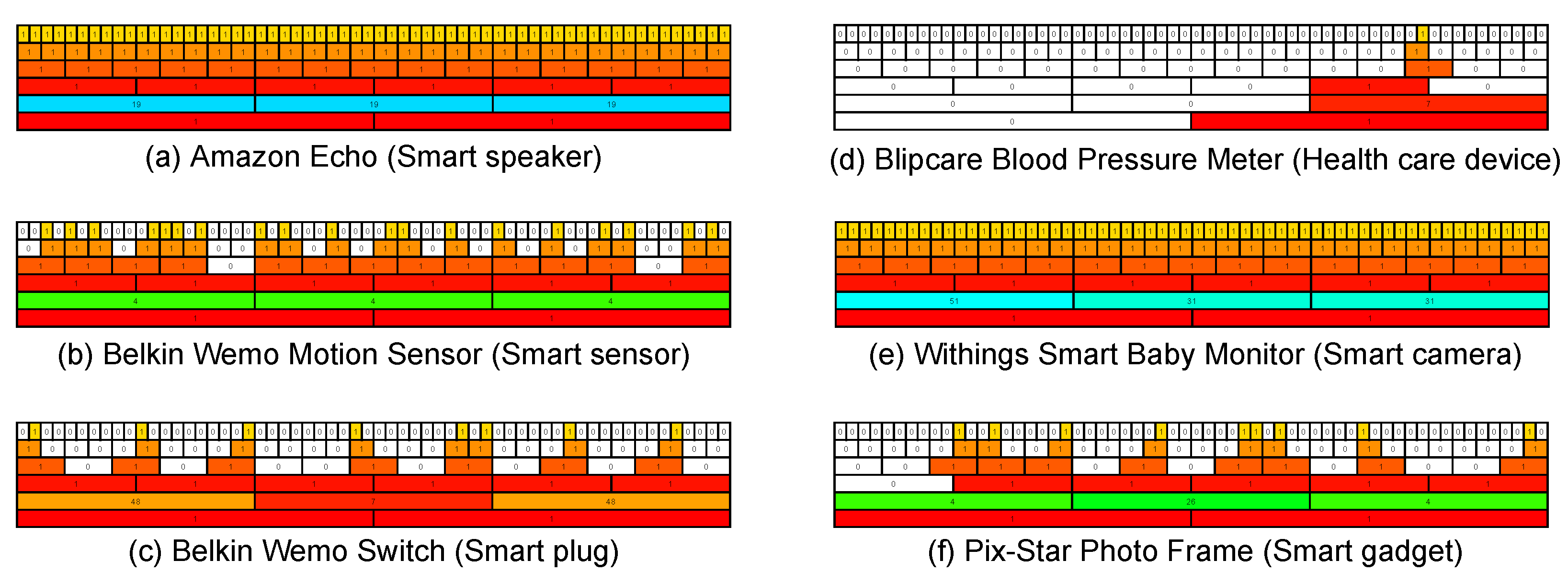 Futureinternet 16 00017 g011