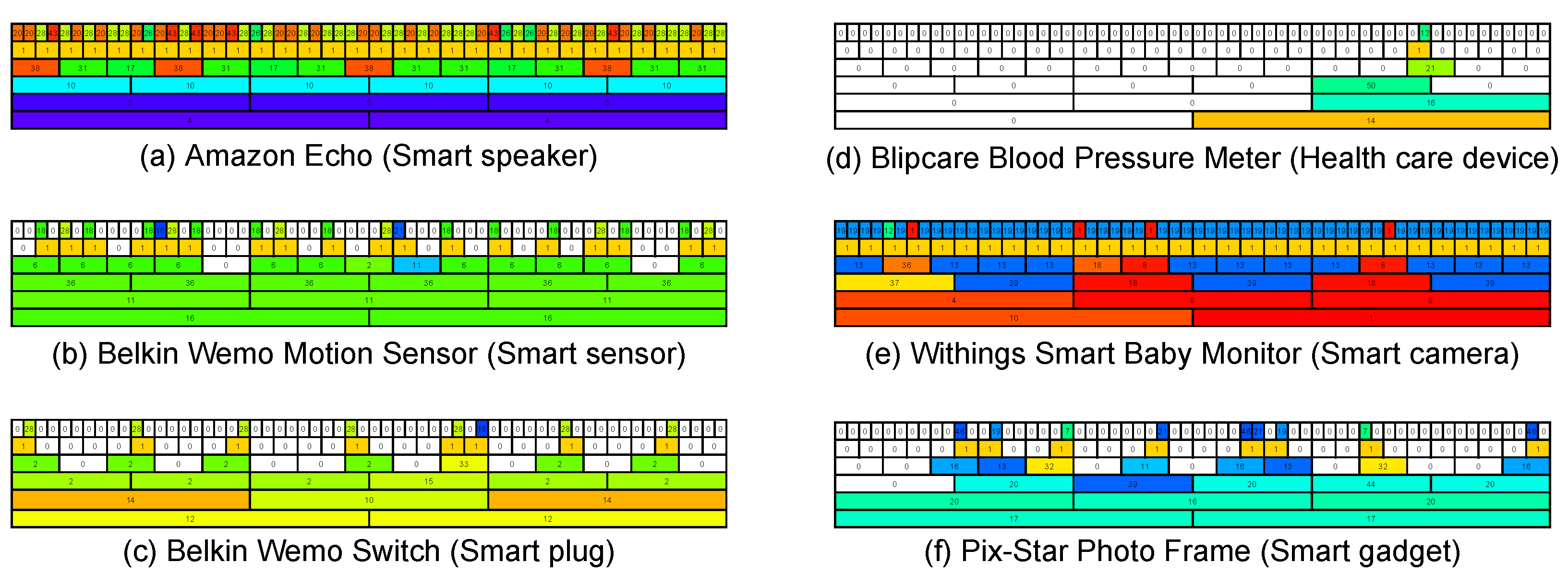 Futureinternet 16 00017 g012
