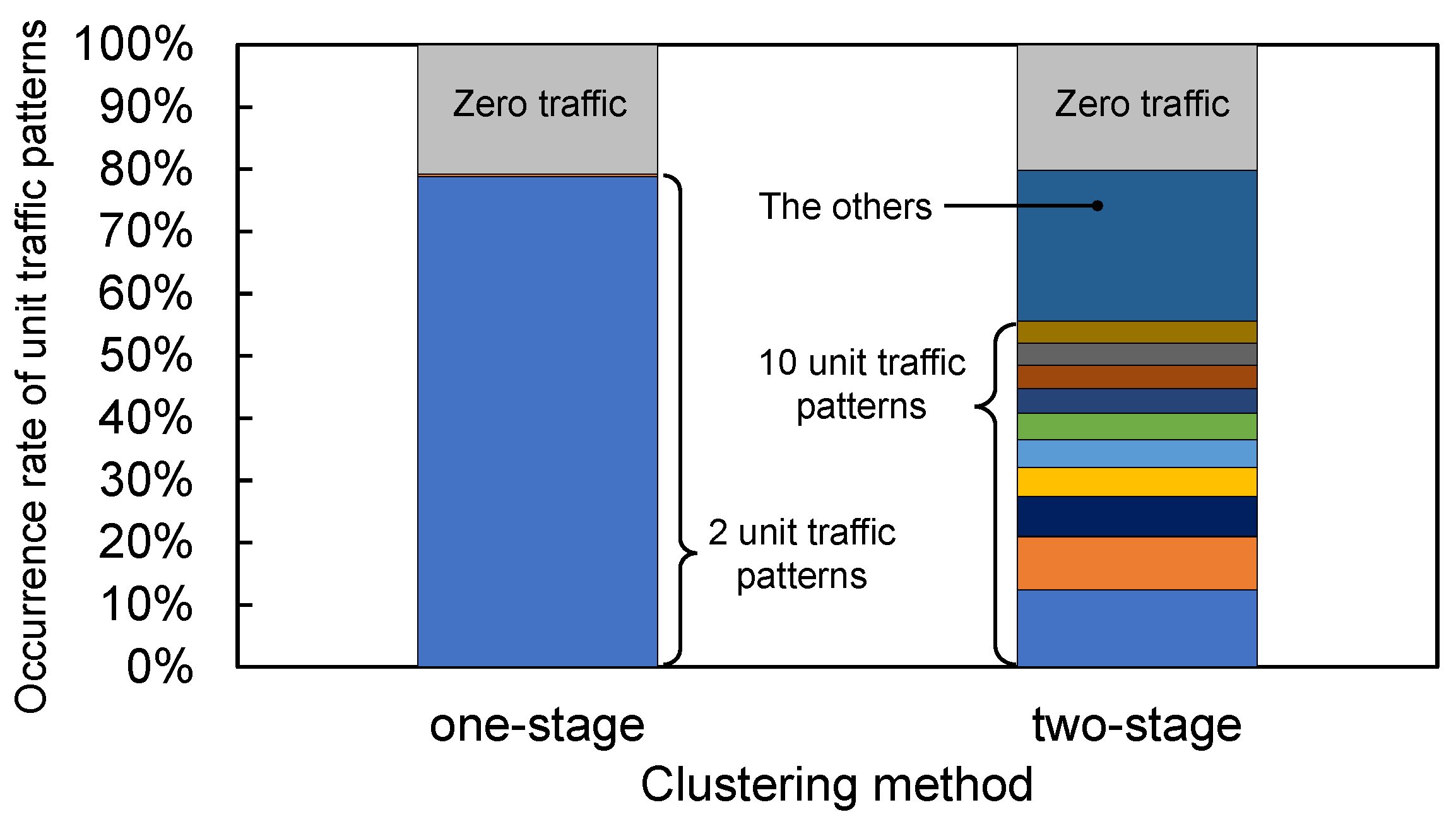 Futureinternet 16 00017 g013