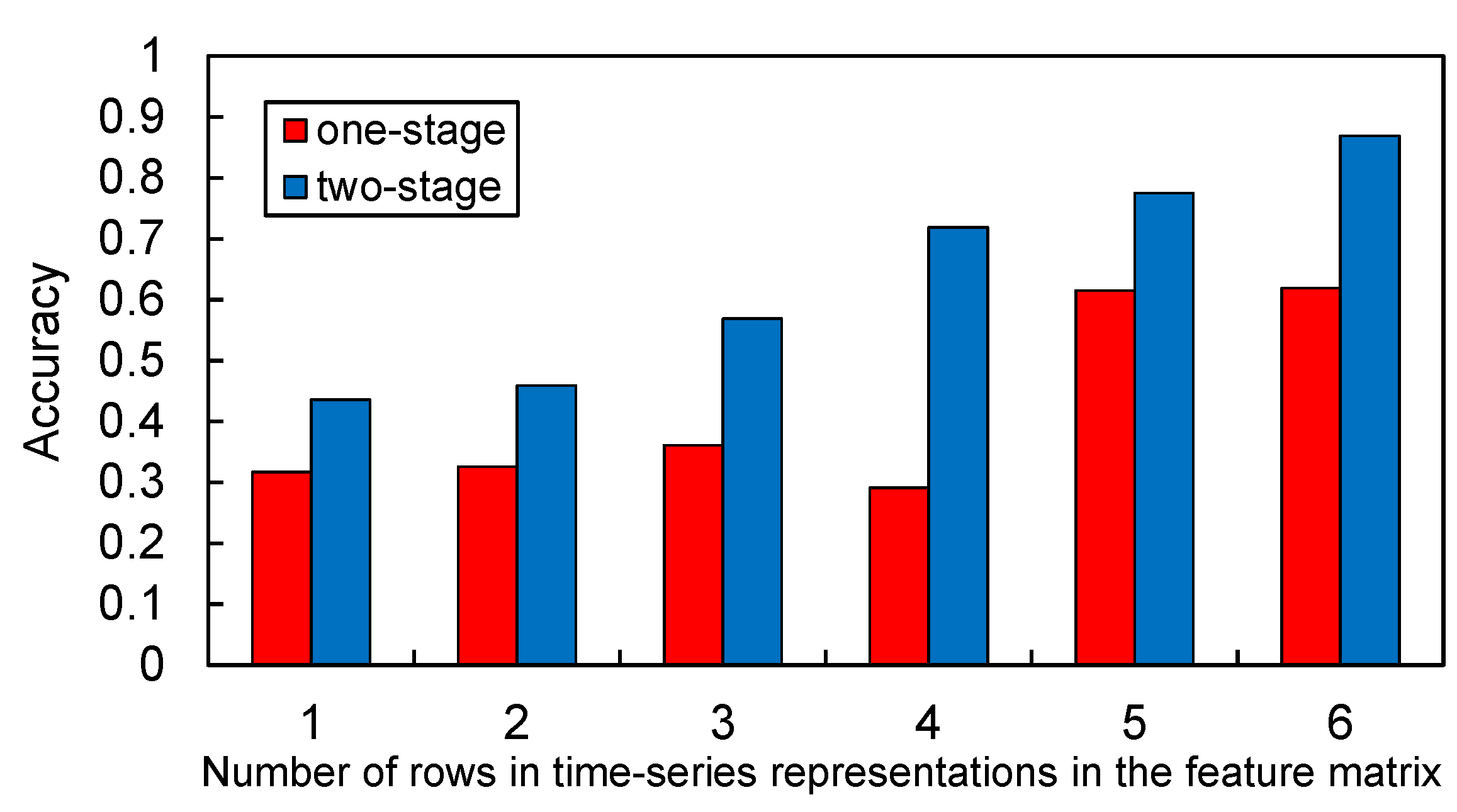 Futureinternet 16 00017 g015