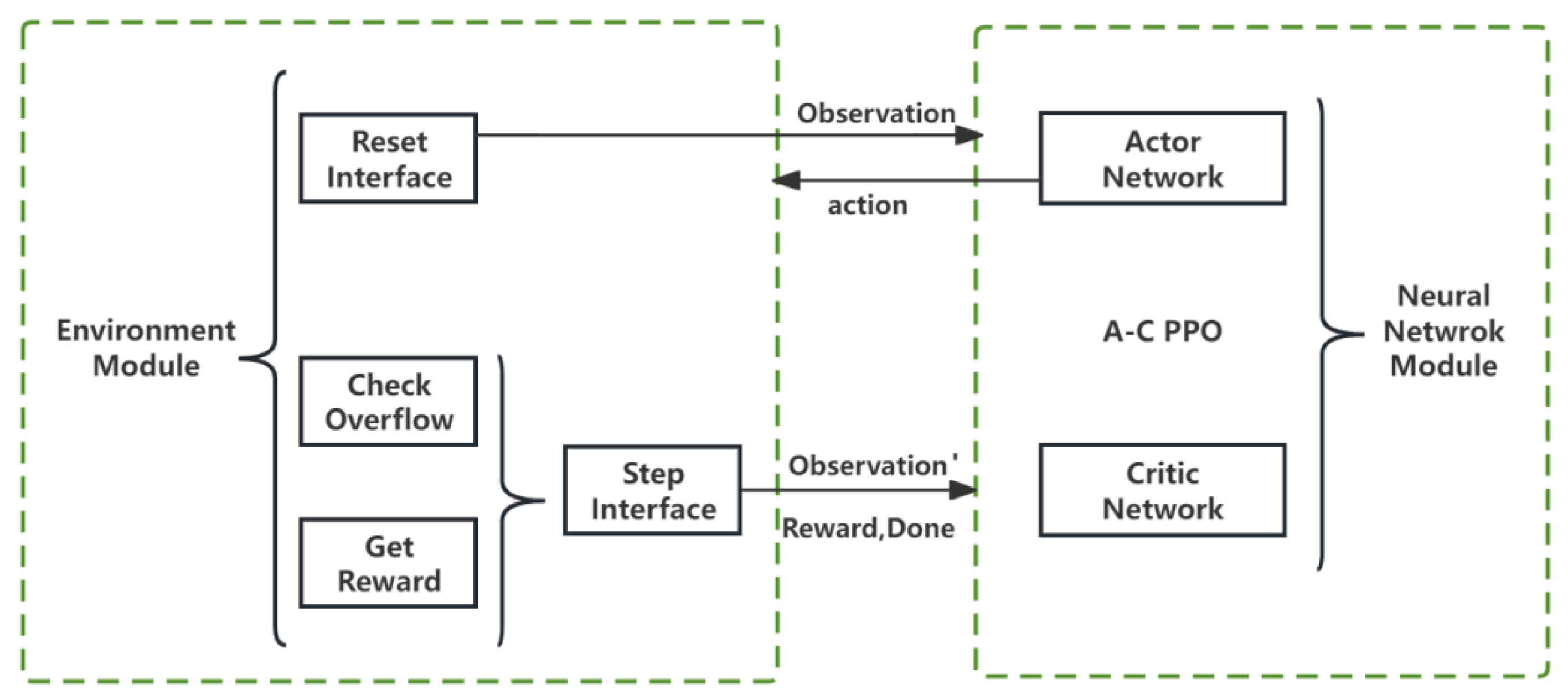 Futureinternet 16 00019 g003