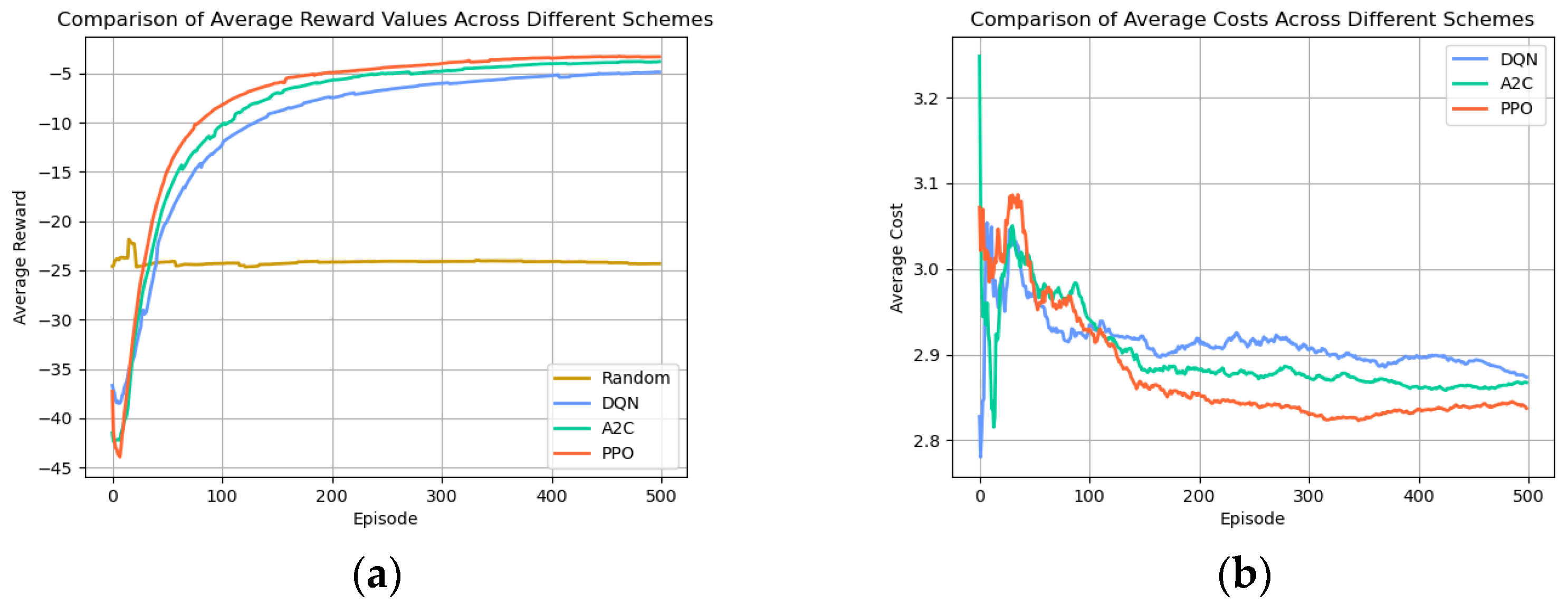Futureinternet 16 00019 g006