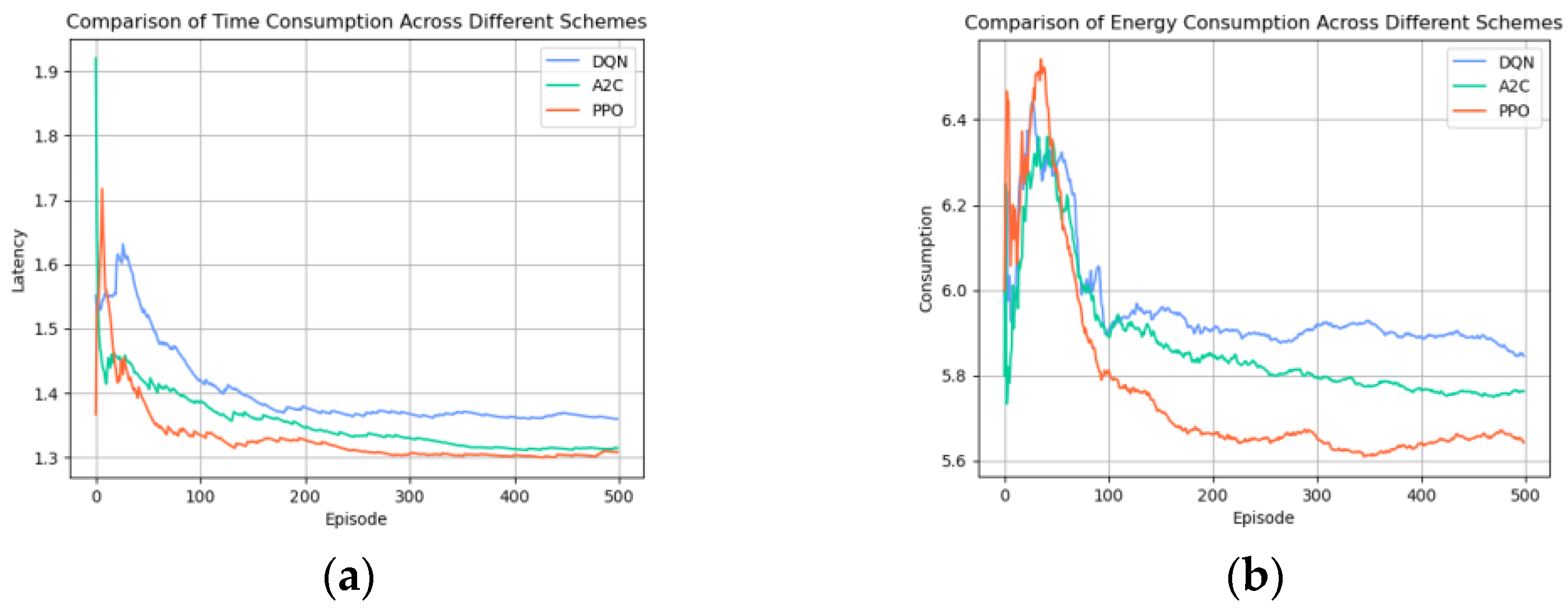 Futureinternet 16 00019 g007