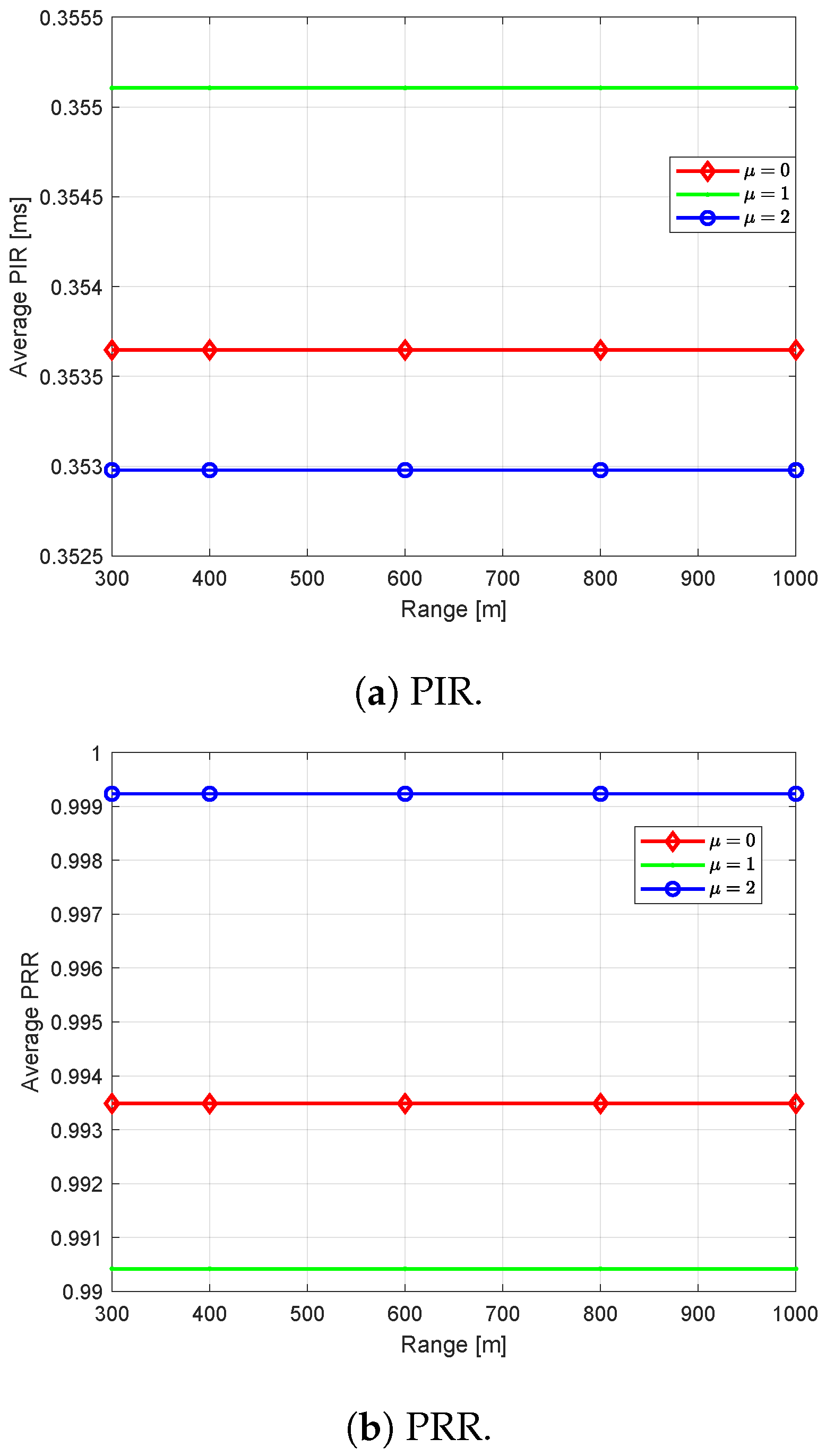 Futureinternet 16 00021 g005a