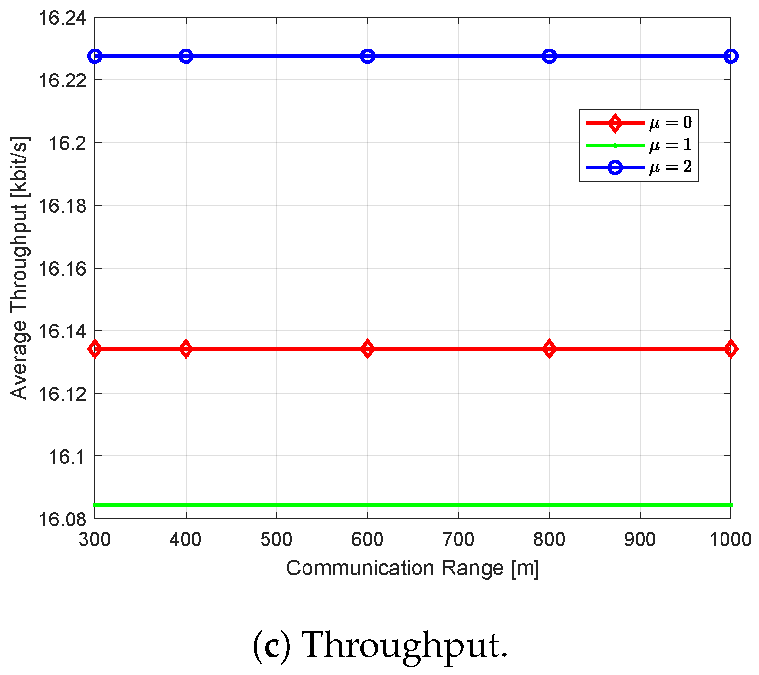 Futureinternet 16 00021 g005b