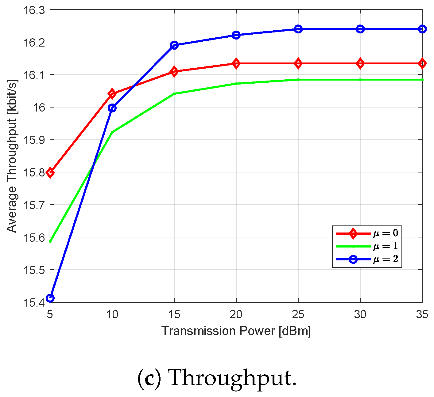Futureinternet 16 00021 g006b