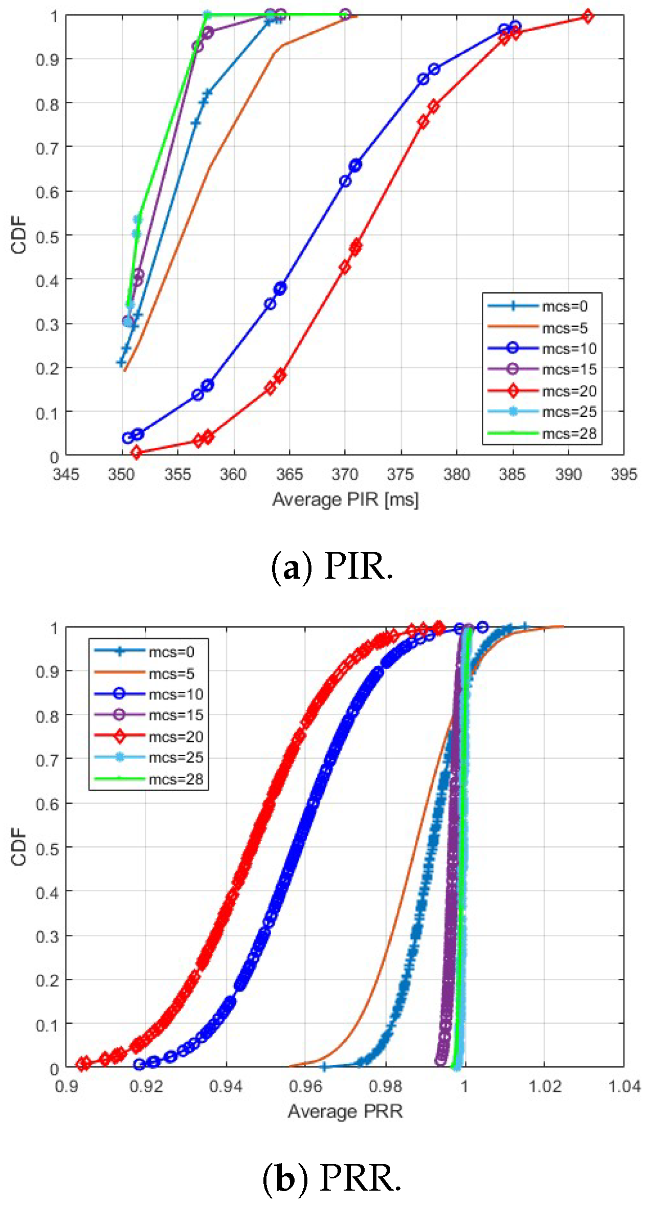 Futureinternet 16 00021 g008a
