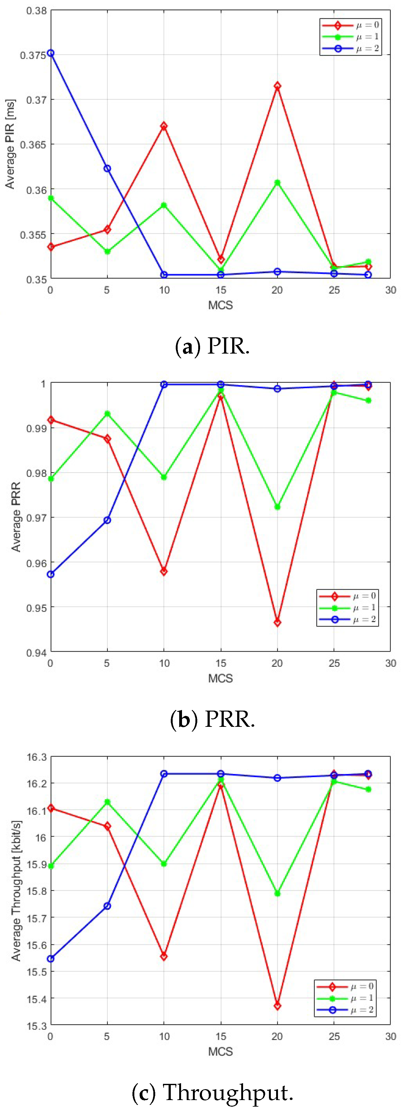 Futureinternet 16 00021 g009