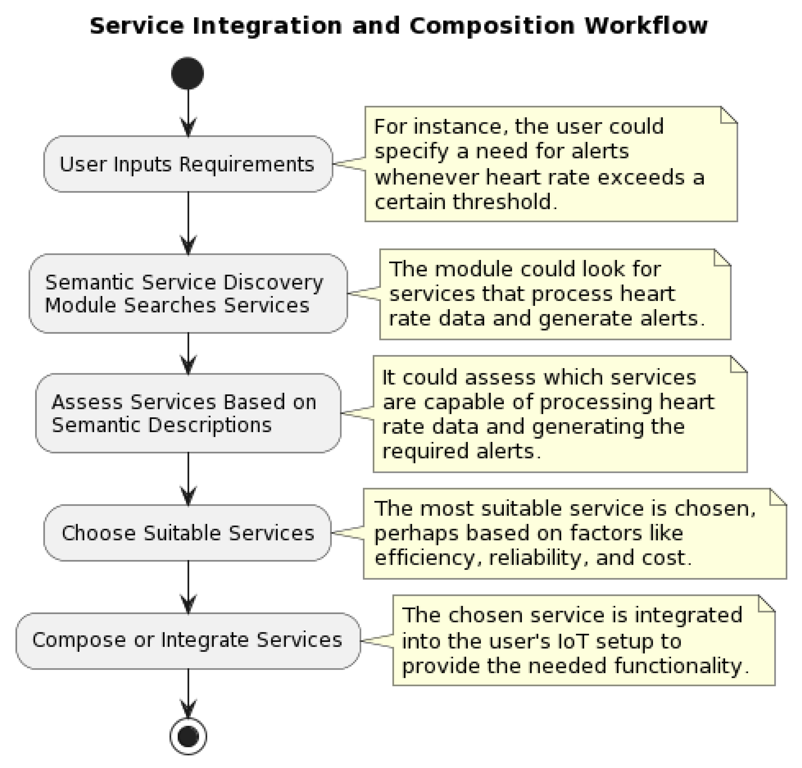 Futureinternet 16 00022 g002