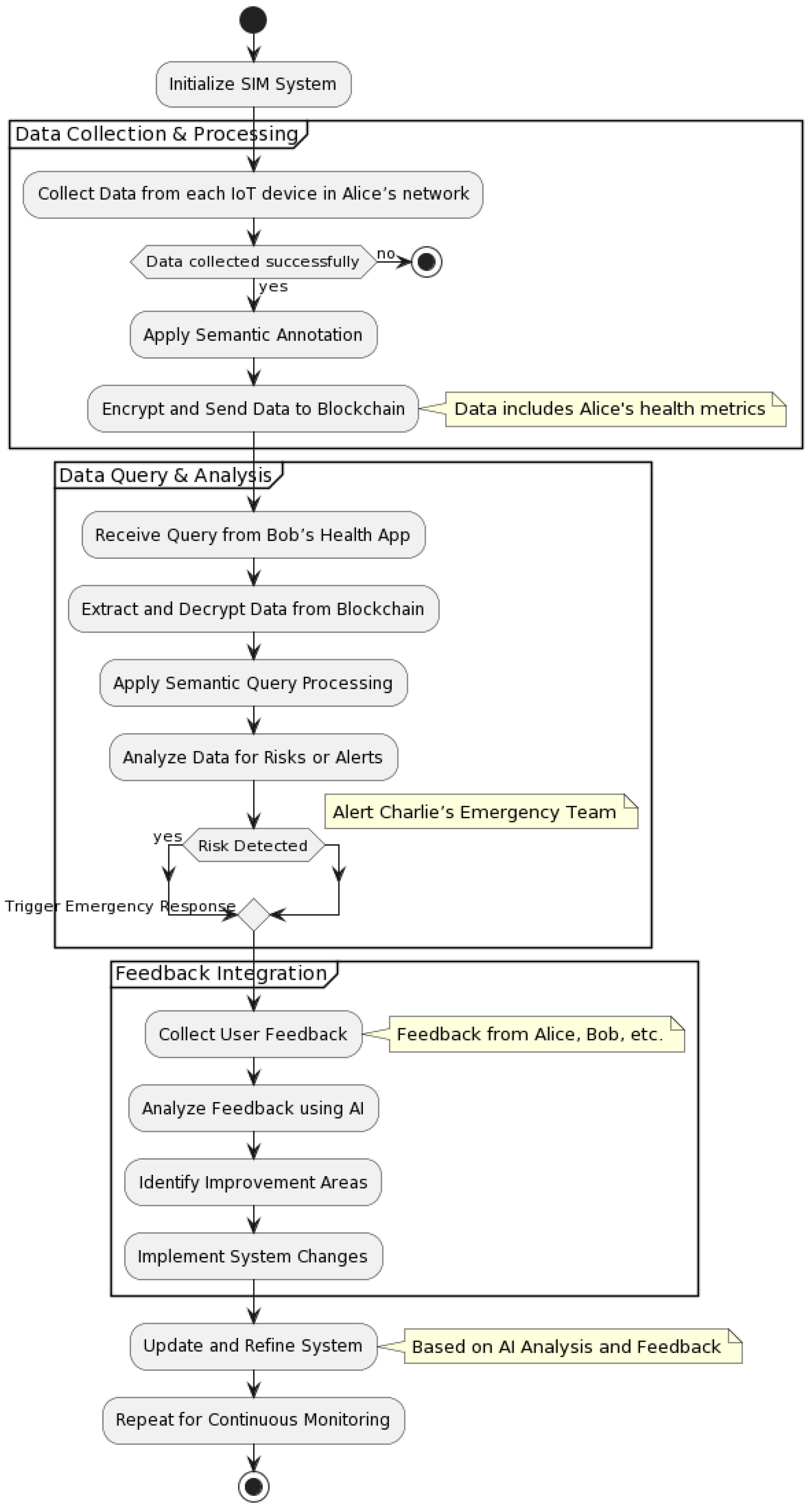 Futureinternet 16 00022 g006