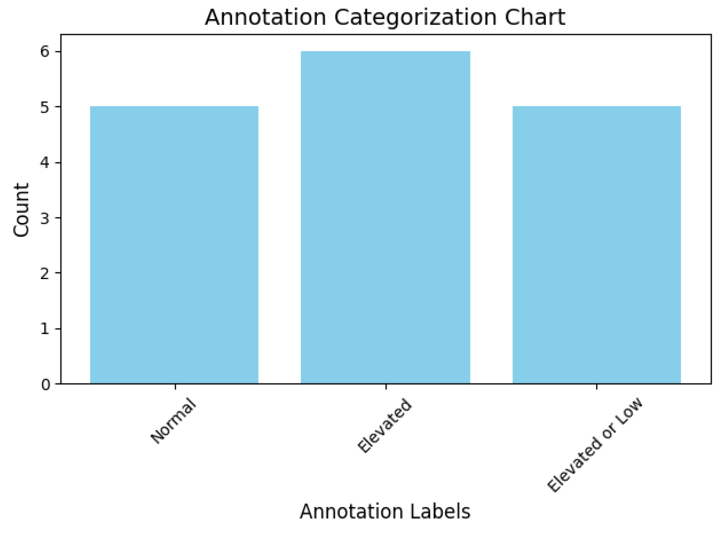 Futureinternet 16 00022 g010