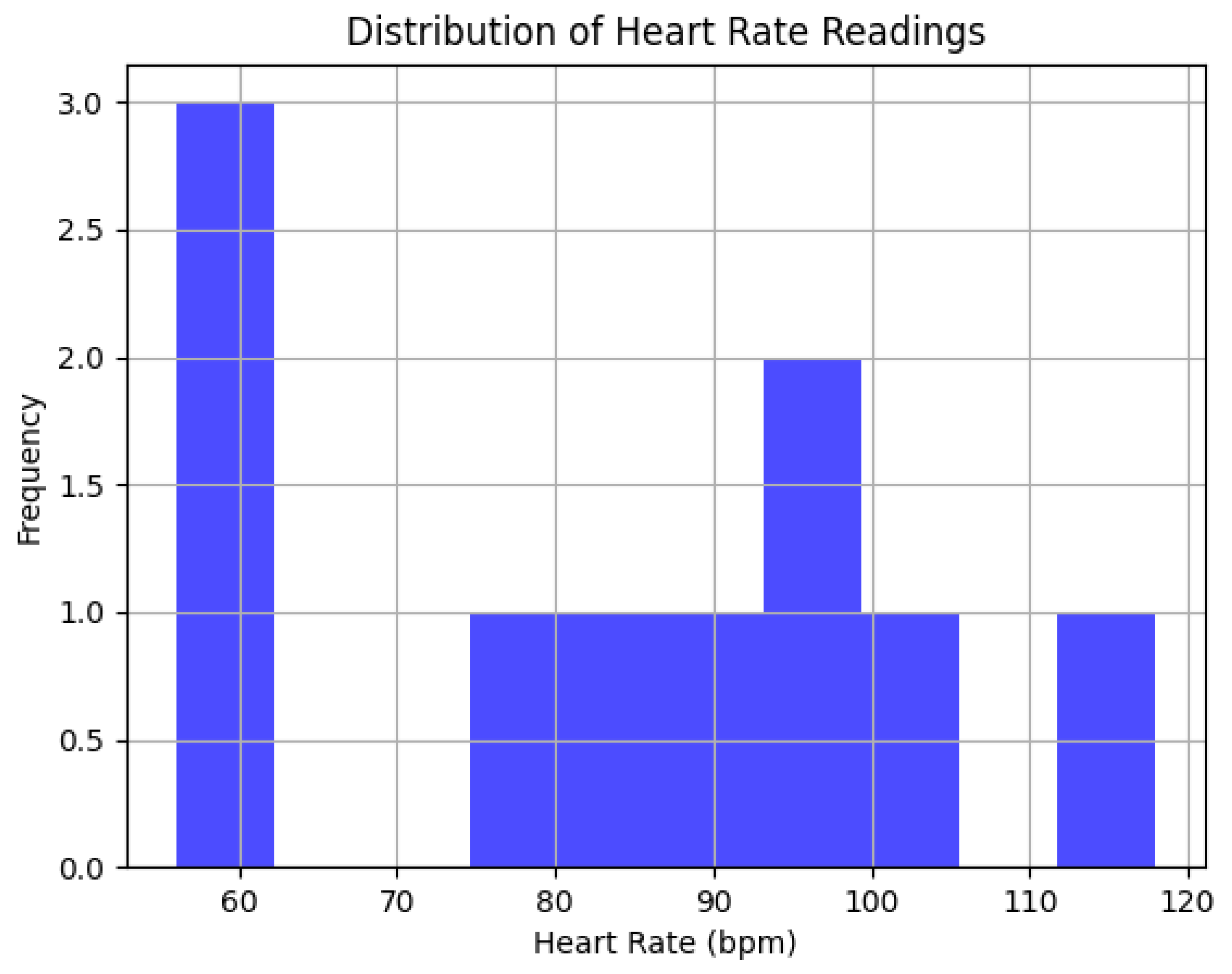 Futureinternet 16 00022 g011